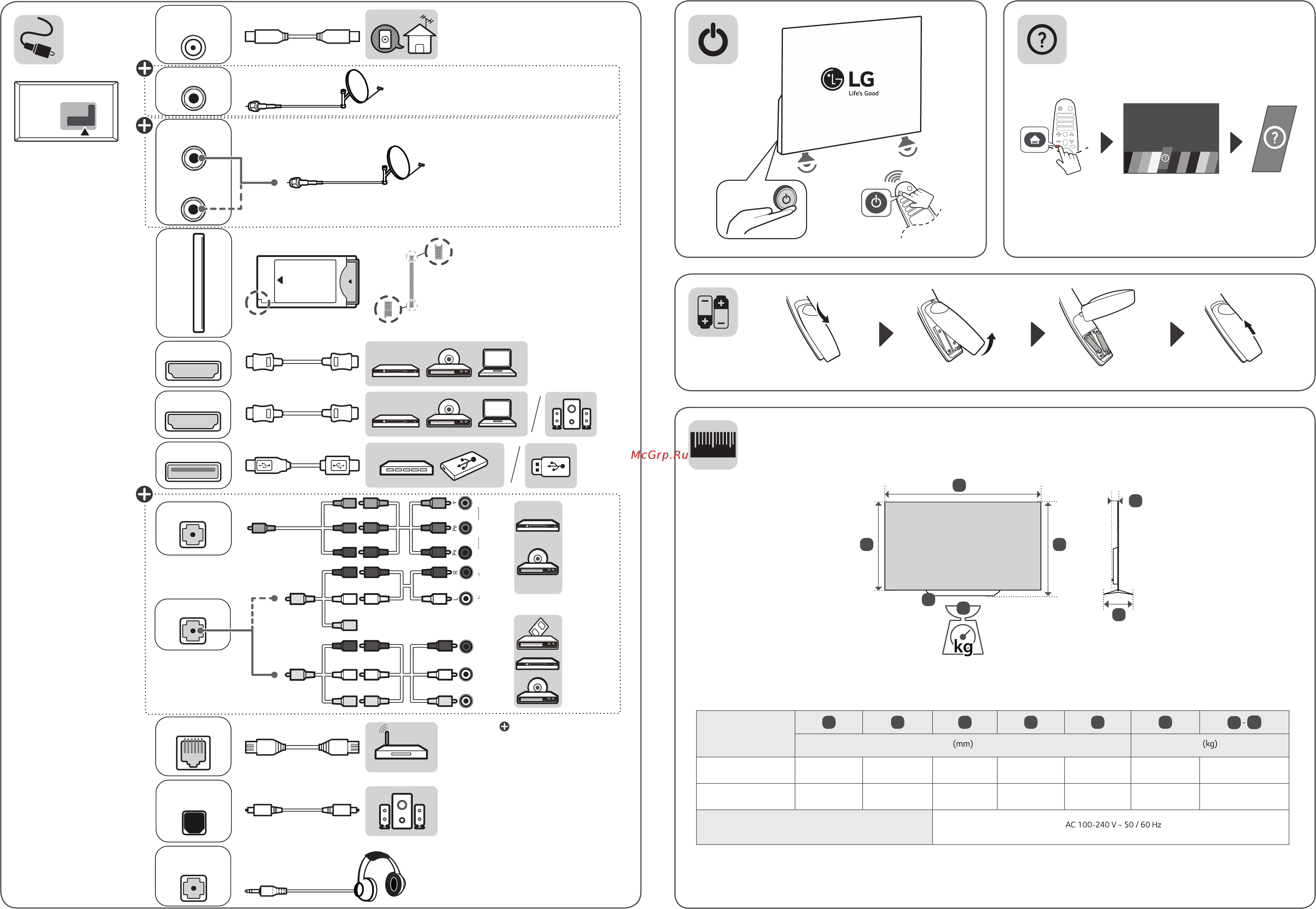 LG OLED65E8 Инструкция по эксплуатации онлайн [2/29] 344595