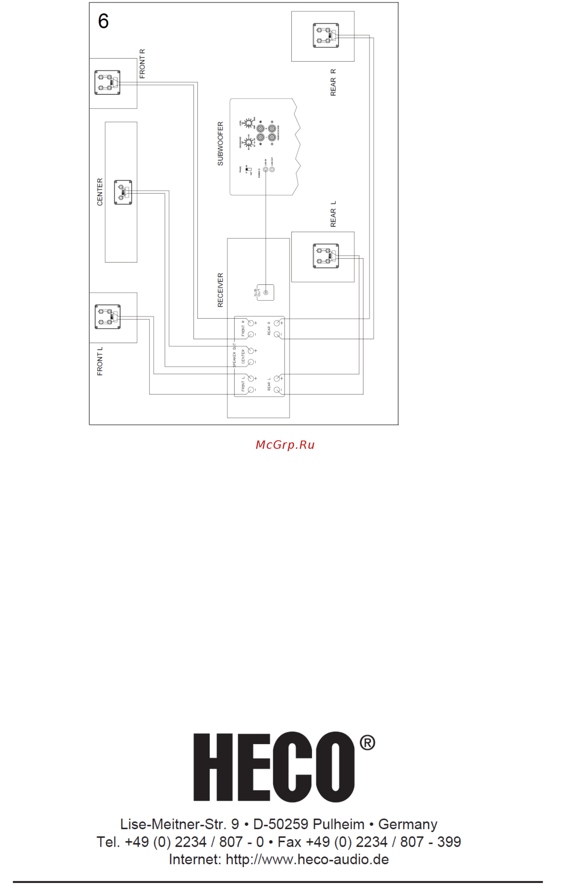 Heco Victa Prime 302 Black (пара) Инструкция по эксплуатации онлайн [7/7] 345300