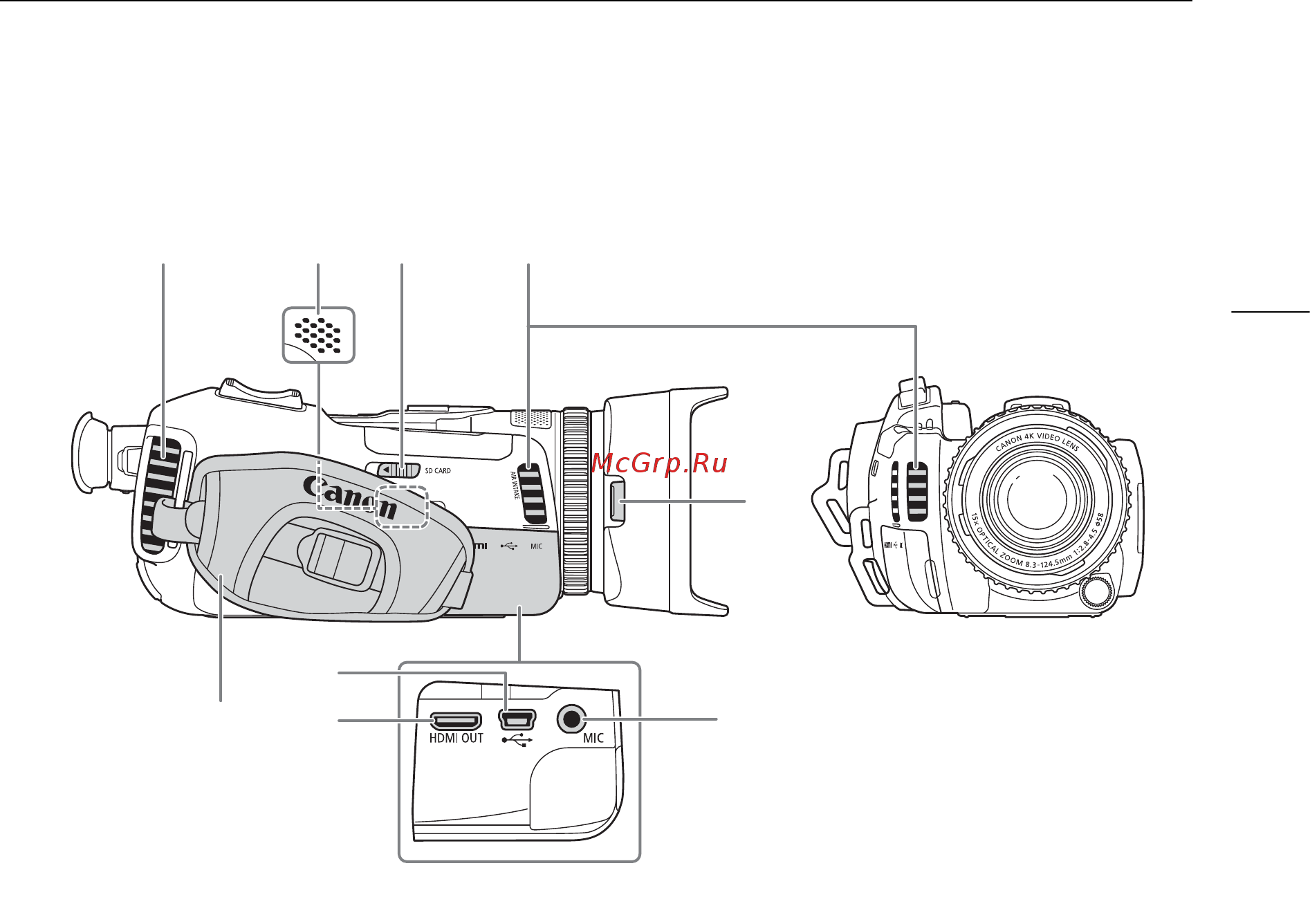 Canon Legria GX10 Инструкция по эксплуатации онлайн [13/162] 344678