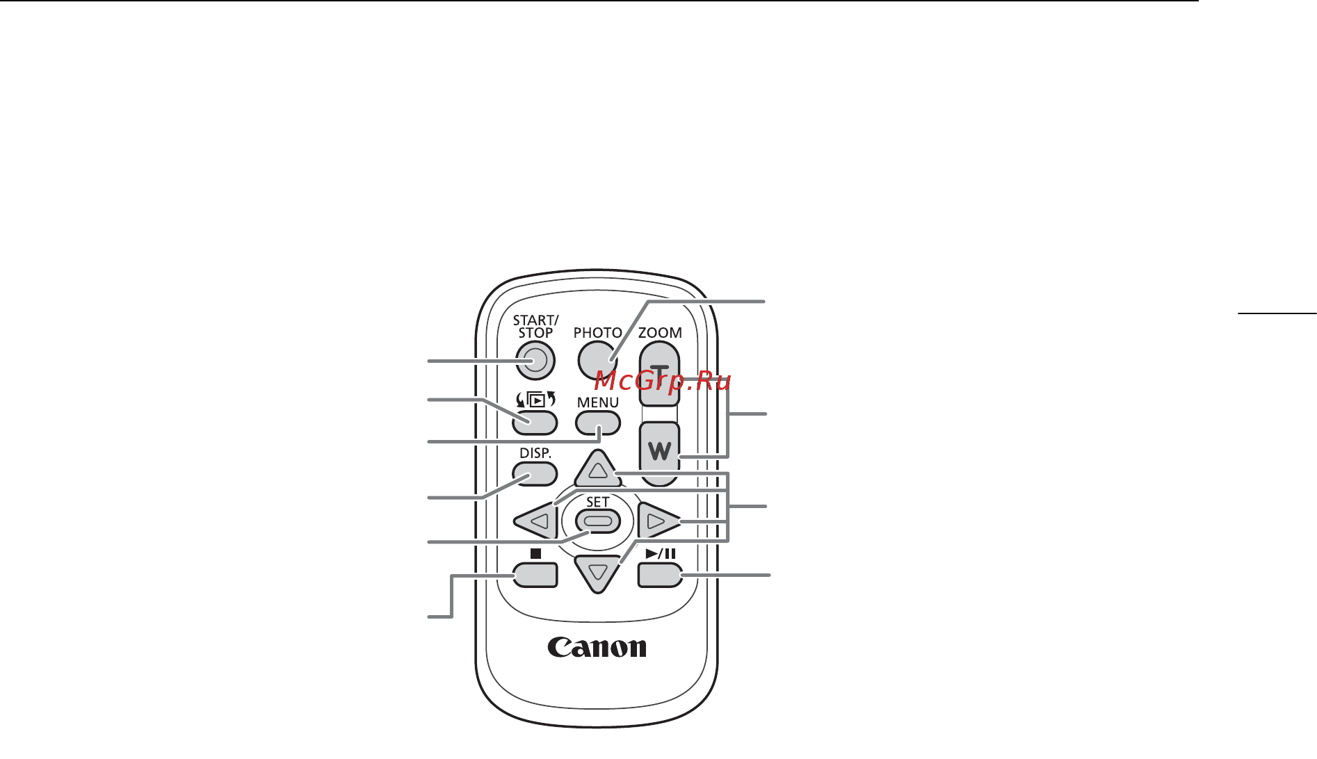 Canon Legria GX10 [17/162] Беспроводной пульт ду wl d89