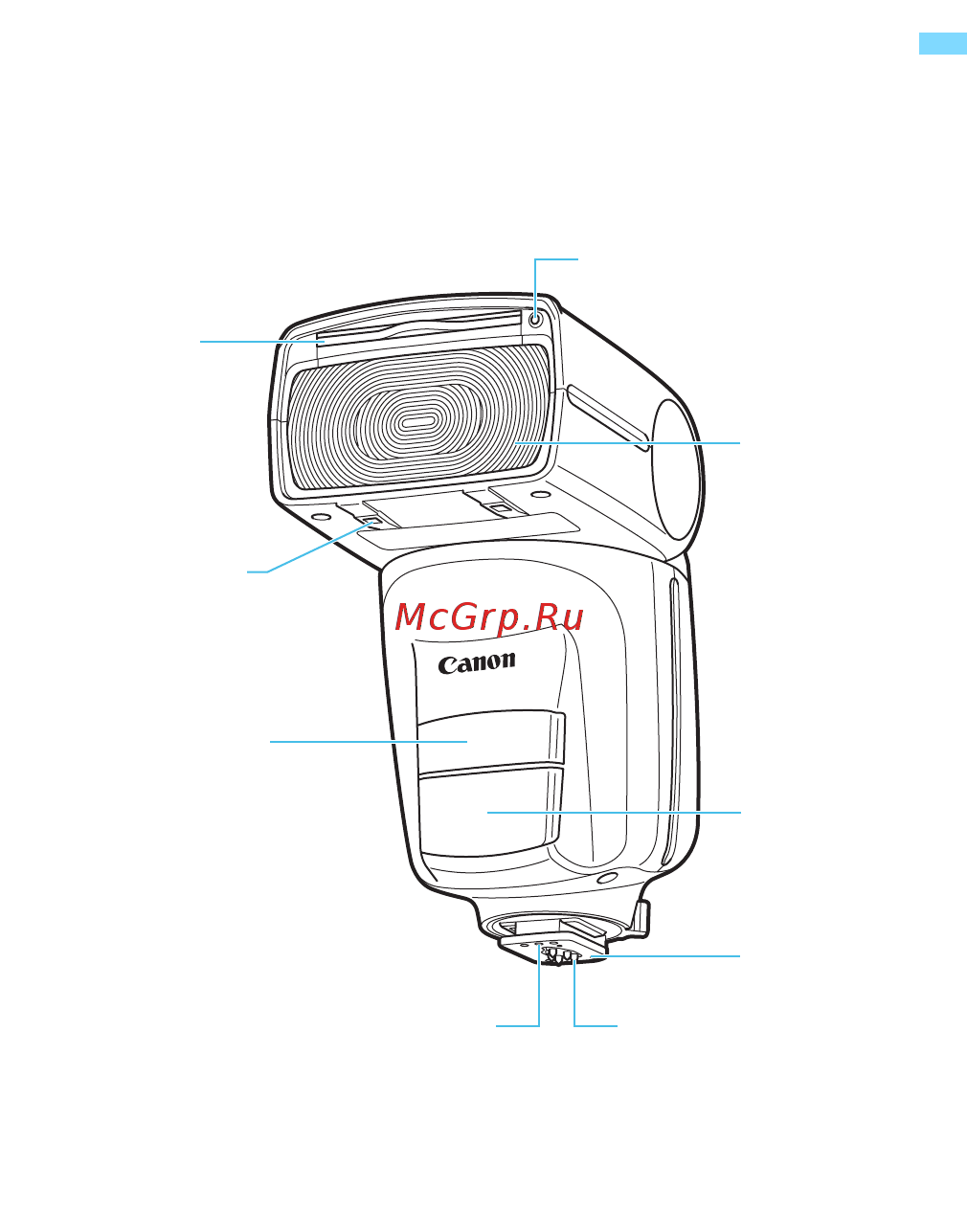 Canon Speedlite 470EX-AI [10/116] Элементы устройства и их назначение