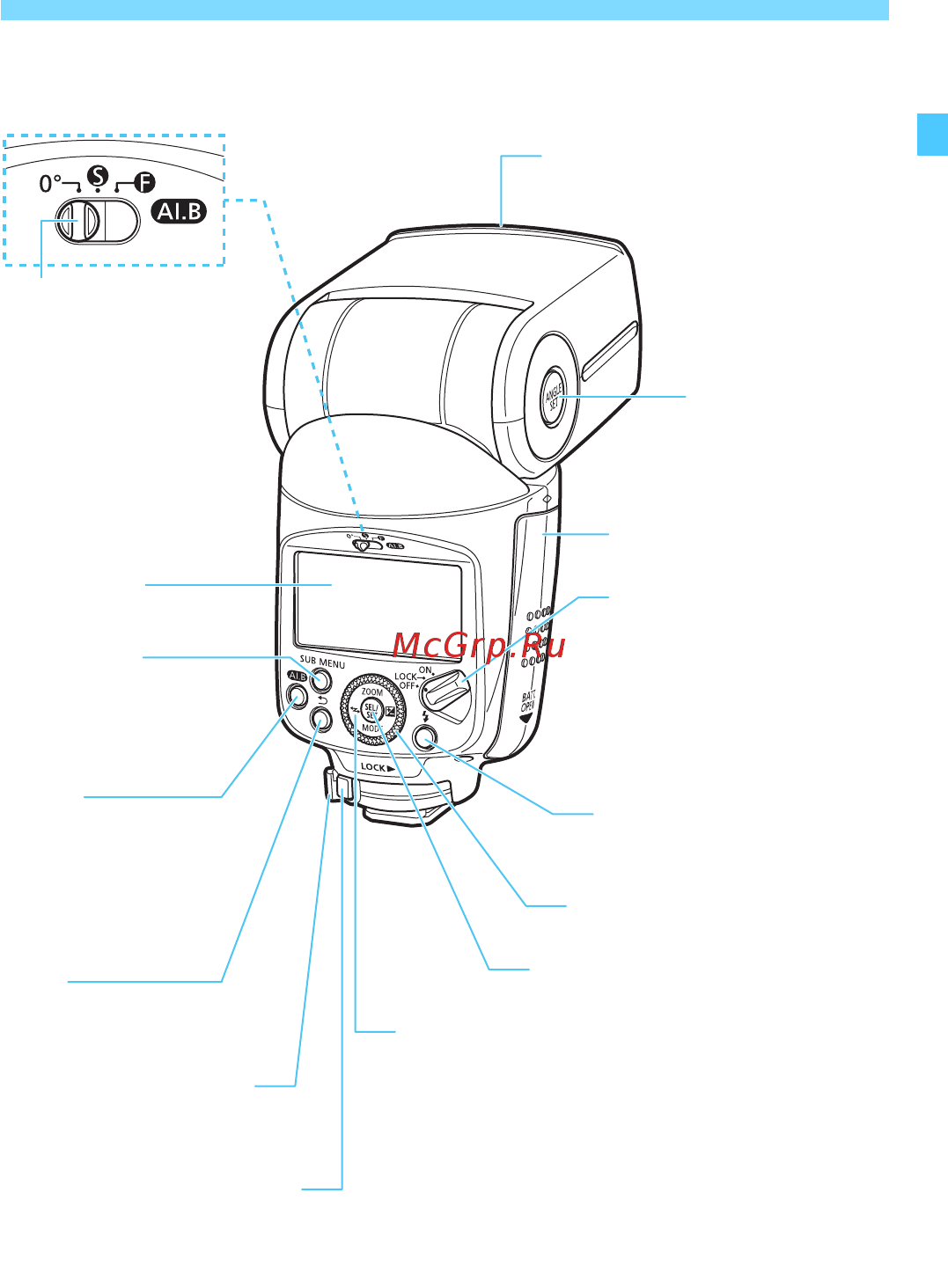 Canon Speedlite 470EX-AI Инструкция по эксплуатации онлайн [11/116] 344679