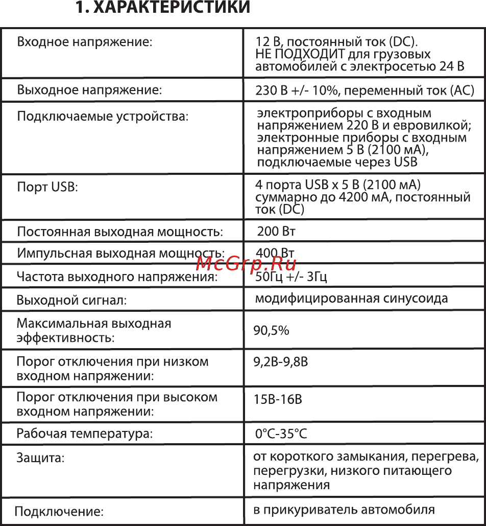 Ritmix RPI-2004 [7/11] Характеристики