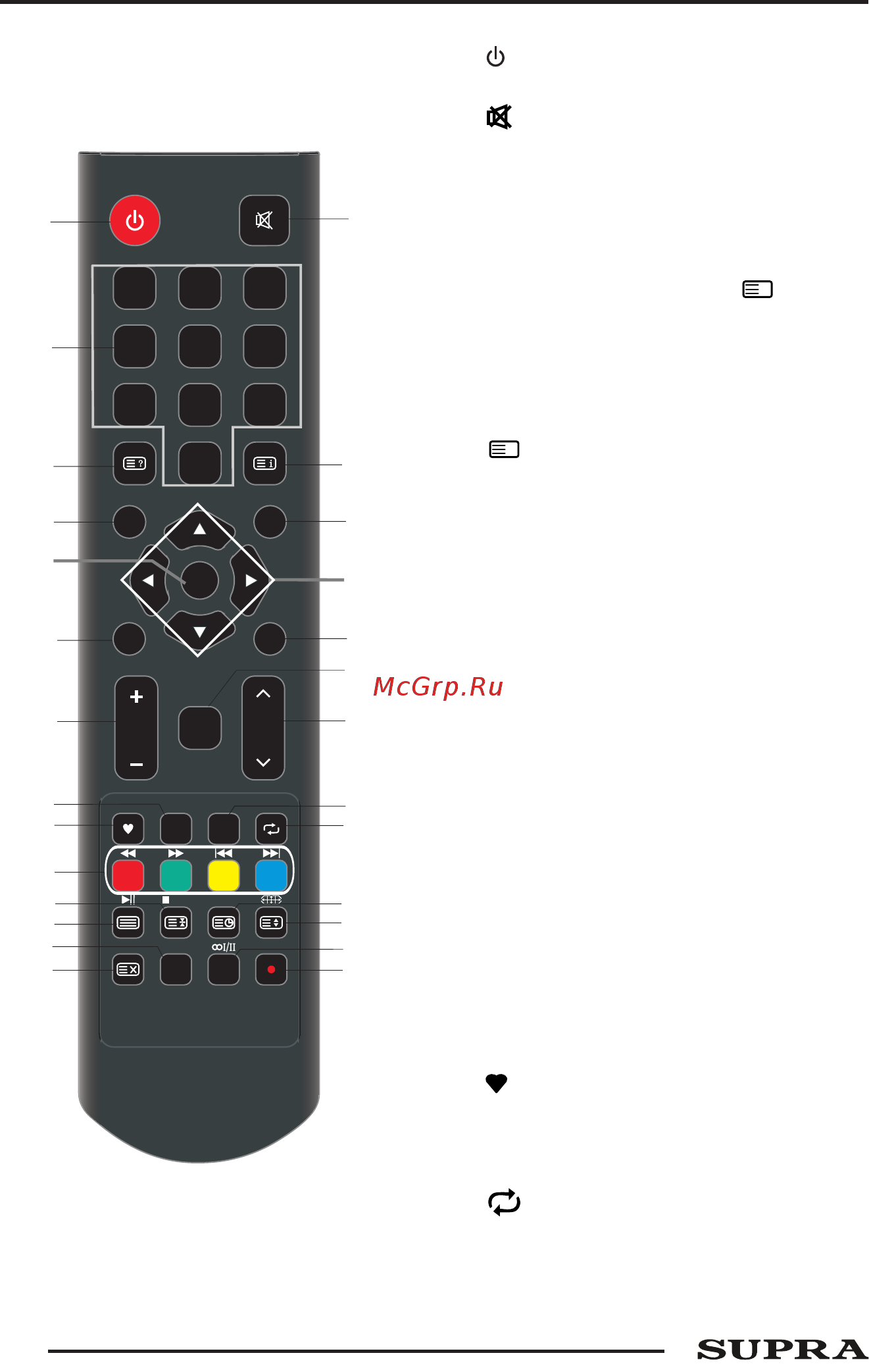 Supra STV-LC32LT0013W [12/36] Руководство по эксплуатации