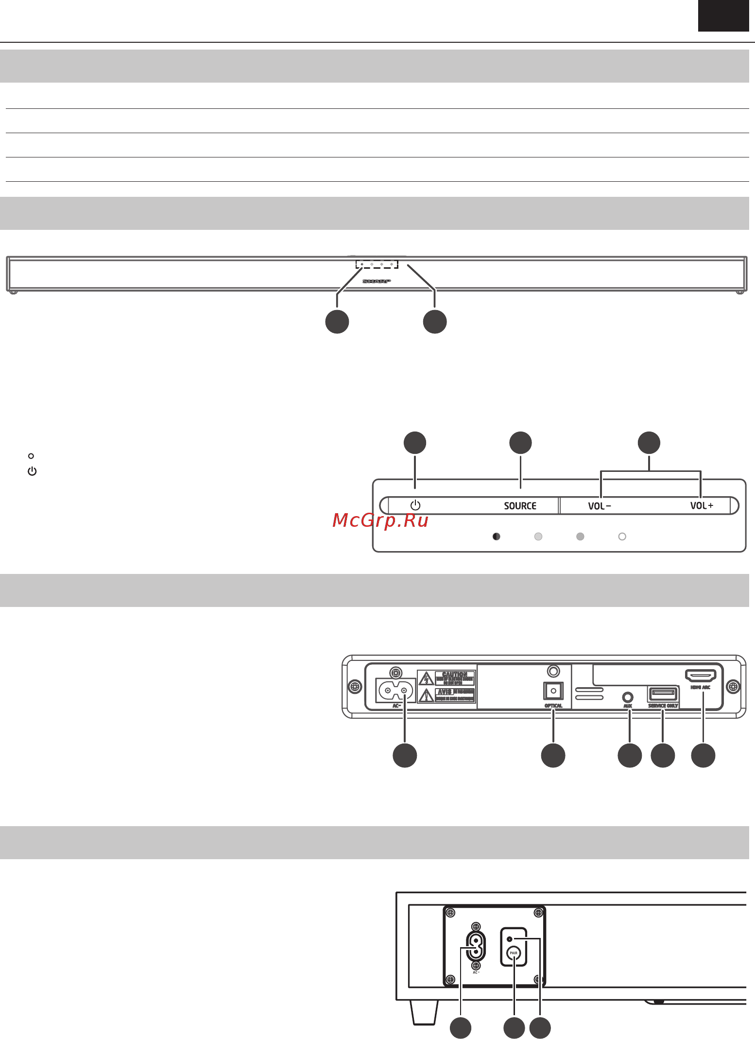 Sharp HT-SBW160 [5/12] Аксессуары
