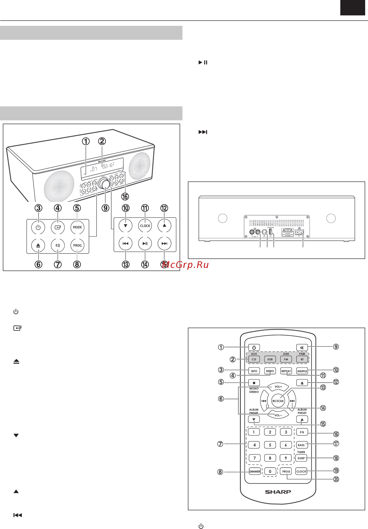 Sharp XL-B715D(WH) [5/16] Панели и элементы управления