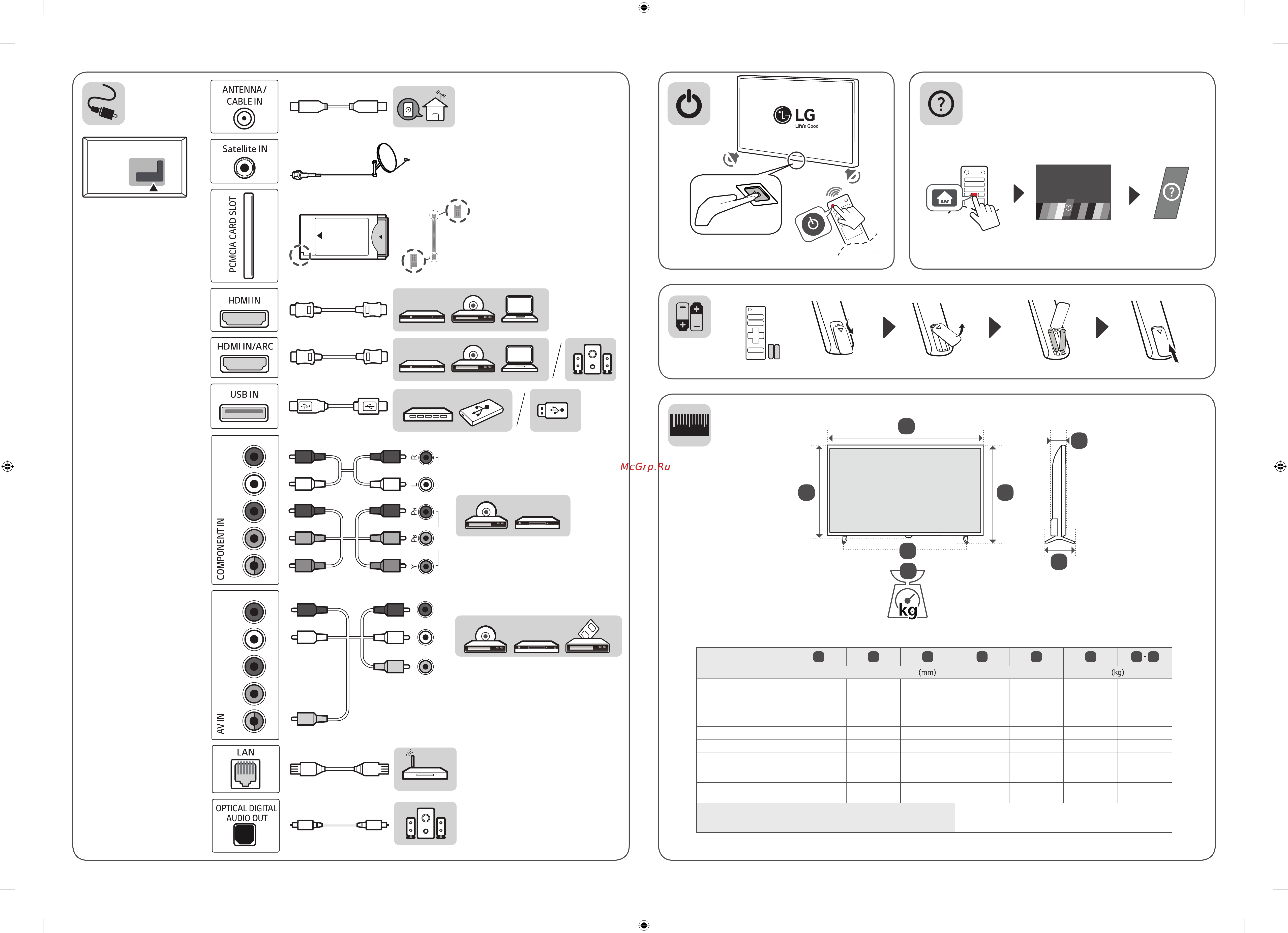 LG 49LK6100PLA [2/30] A b c d e f f g
