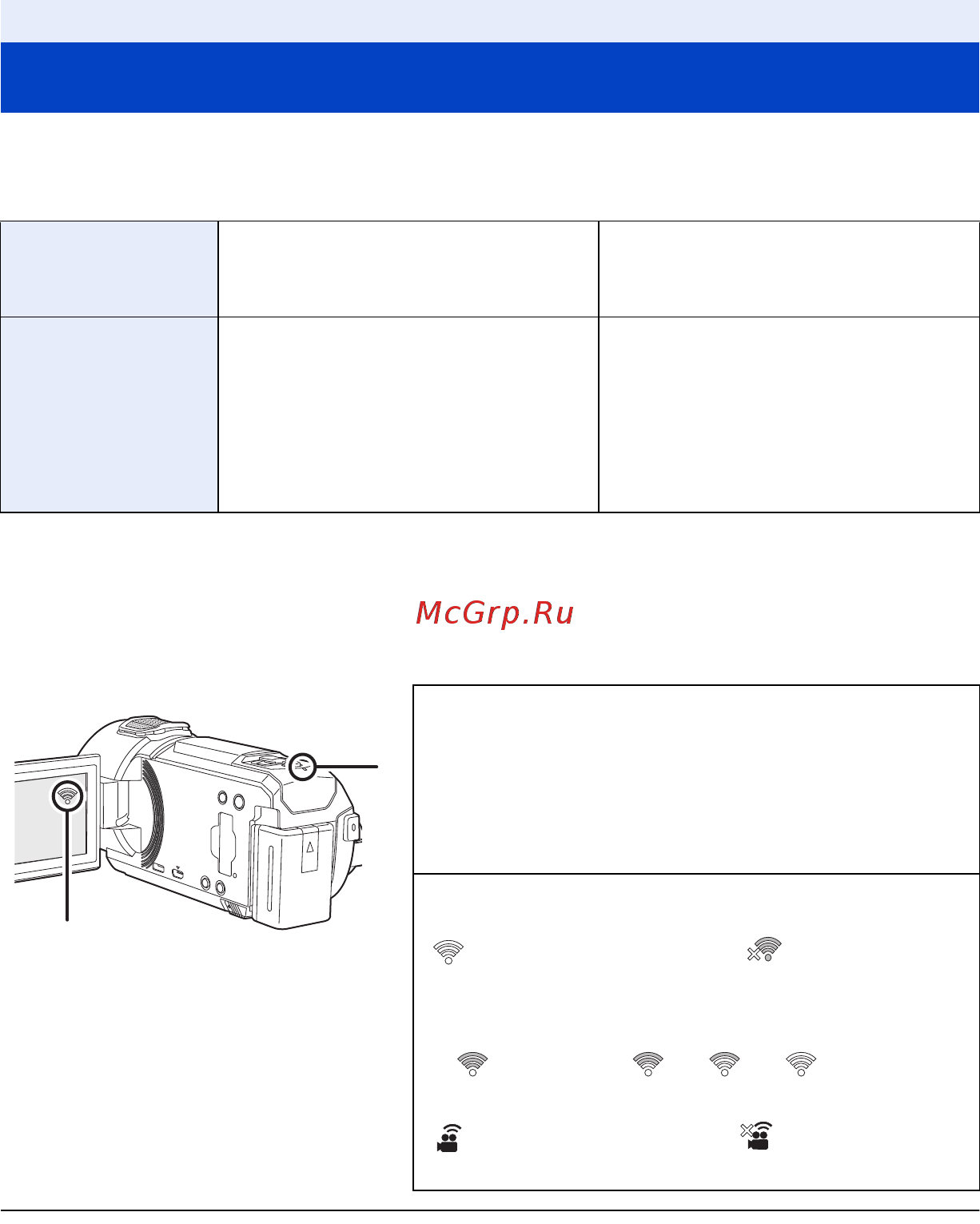 Panasonic HC-VX1EE-K [210/288] Установка соединения wi fi