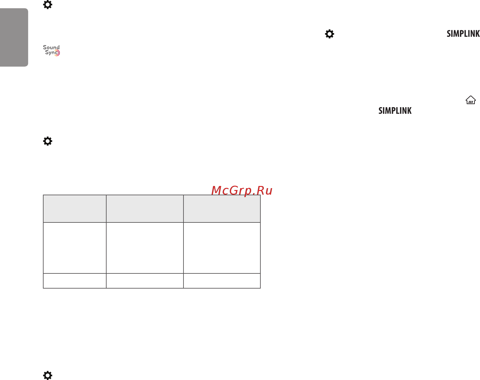 LG 32LK510BPLD [14/33] Использование simplink