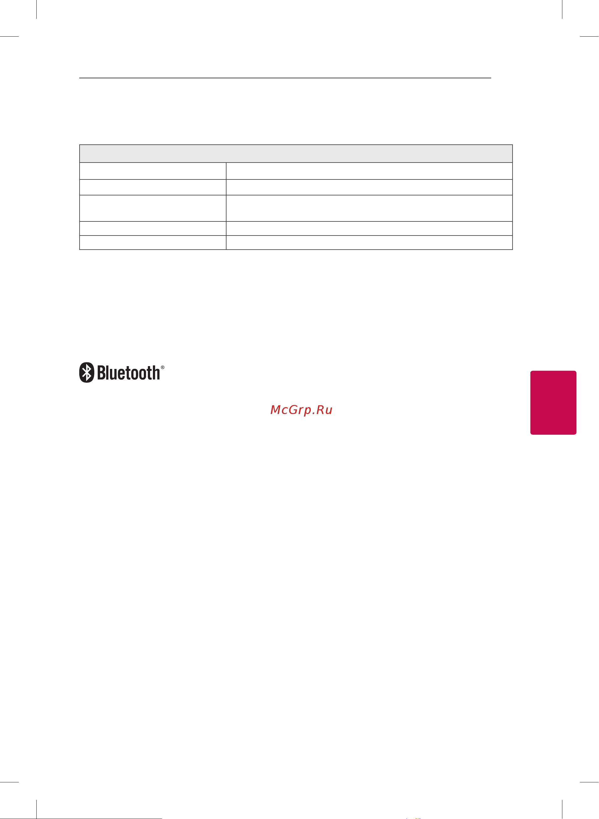 LG XBOOM CK43 [39/61] Характеристики динамиков