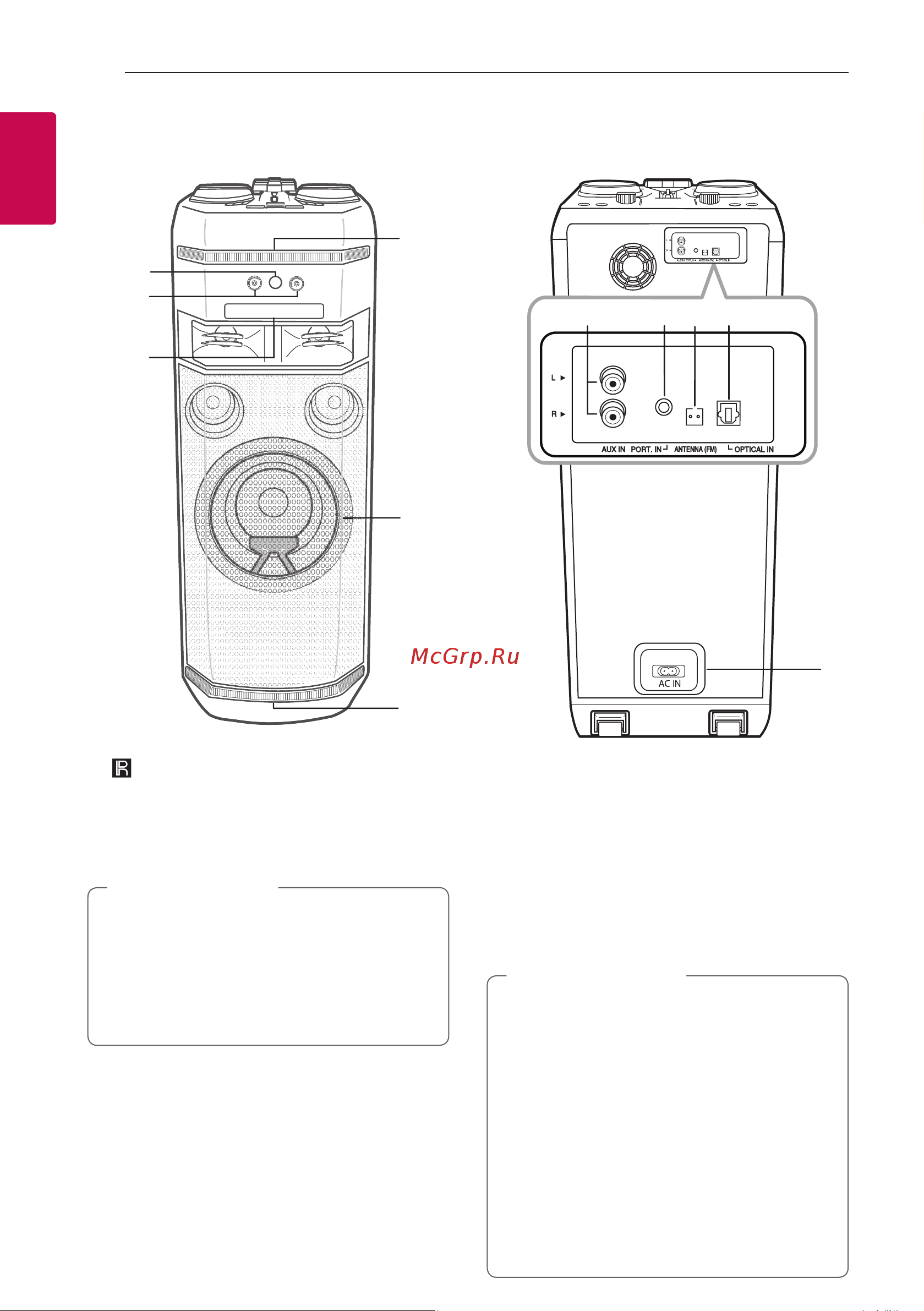 LG X-Boom OK99 [12/52] Передняя панель задняя панель
