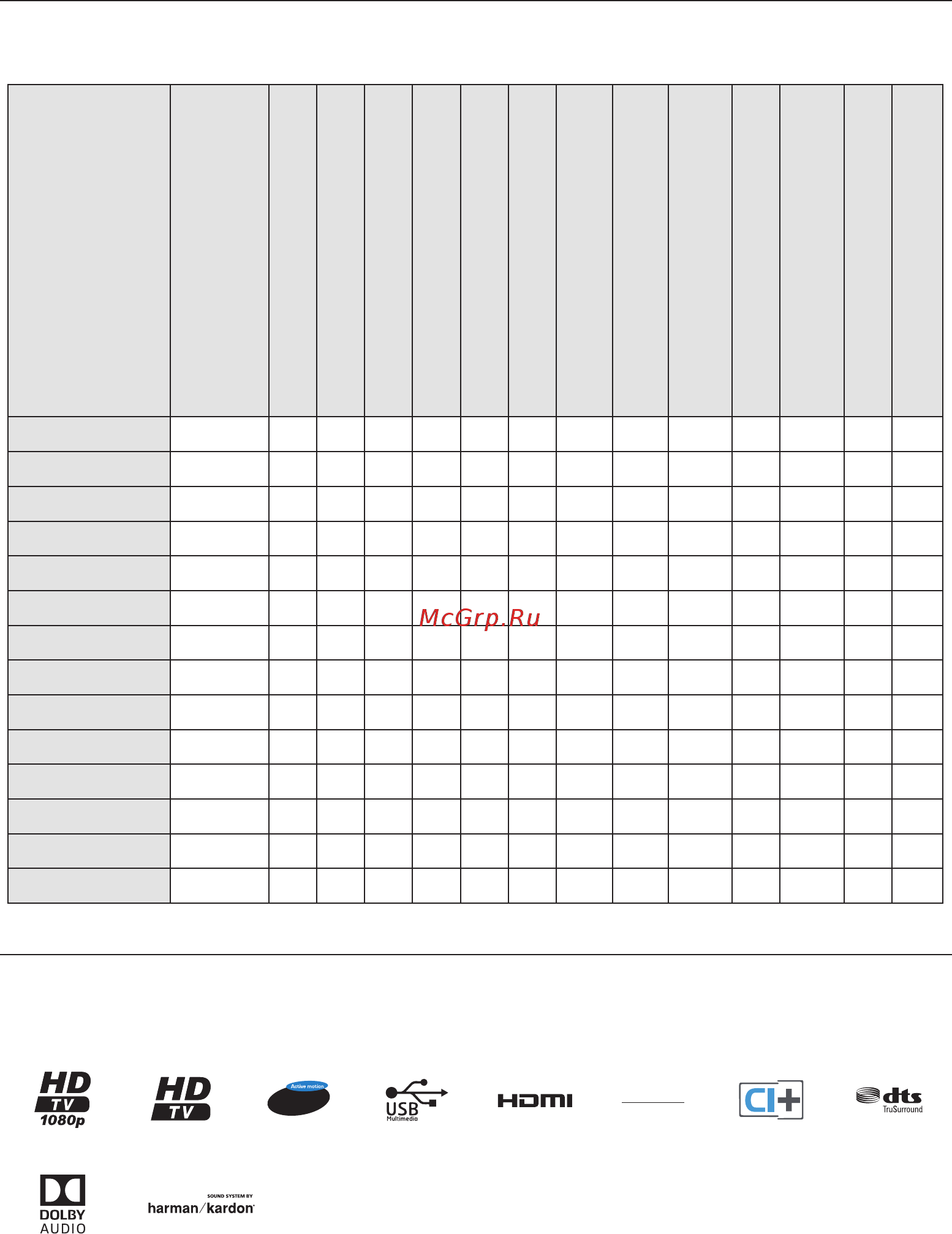 Sharp LC-40FI3222EW [19/24] Технические спецификации technical specifi cation