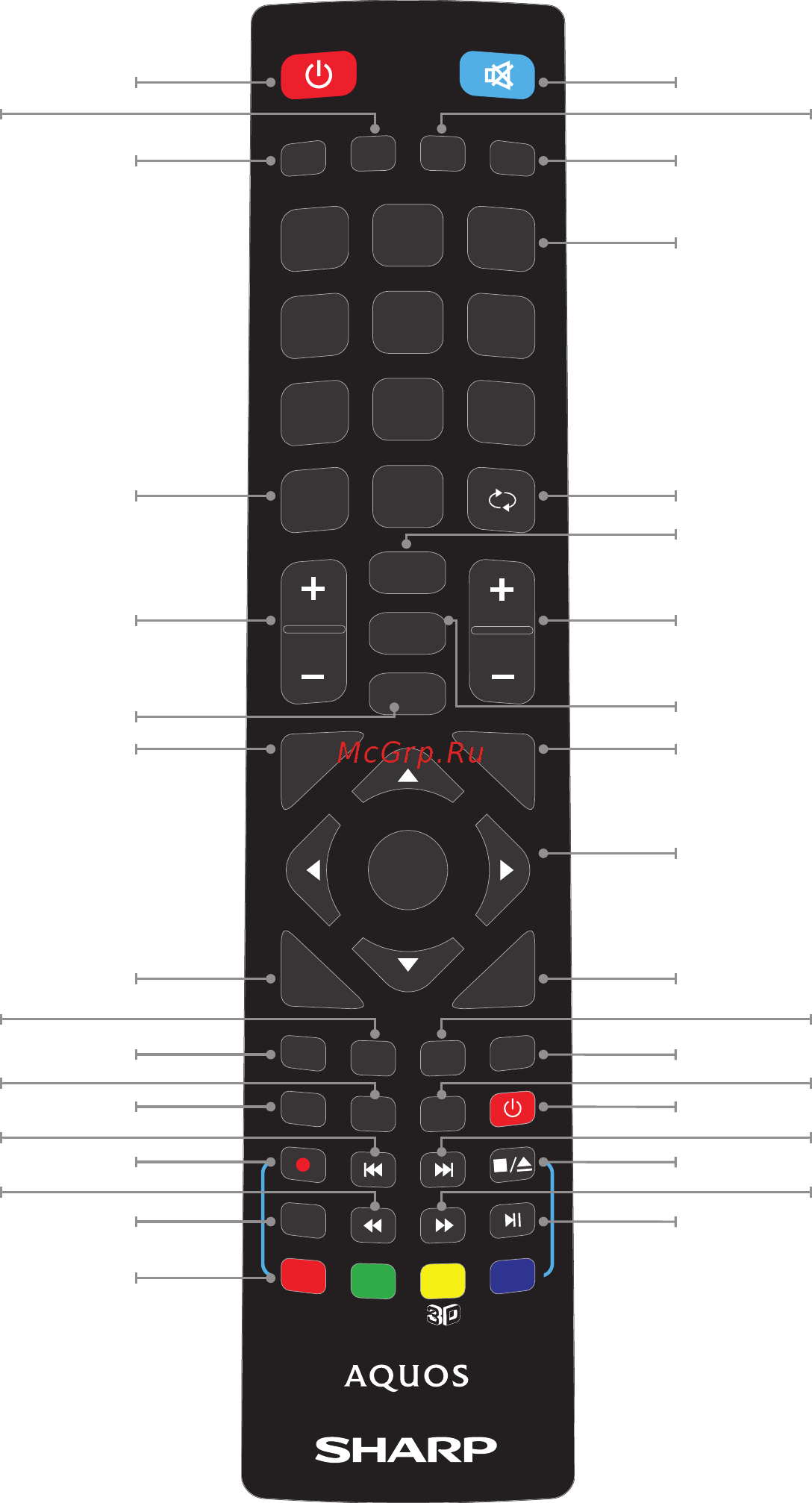 Sharp LC-40FI3222EW Инструкция по эксплуатации онлайн [2/24] 344786