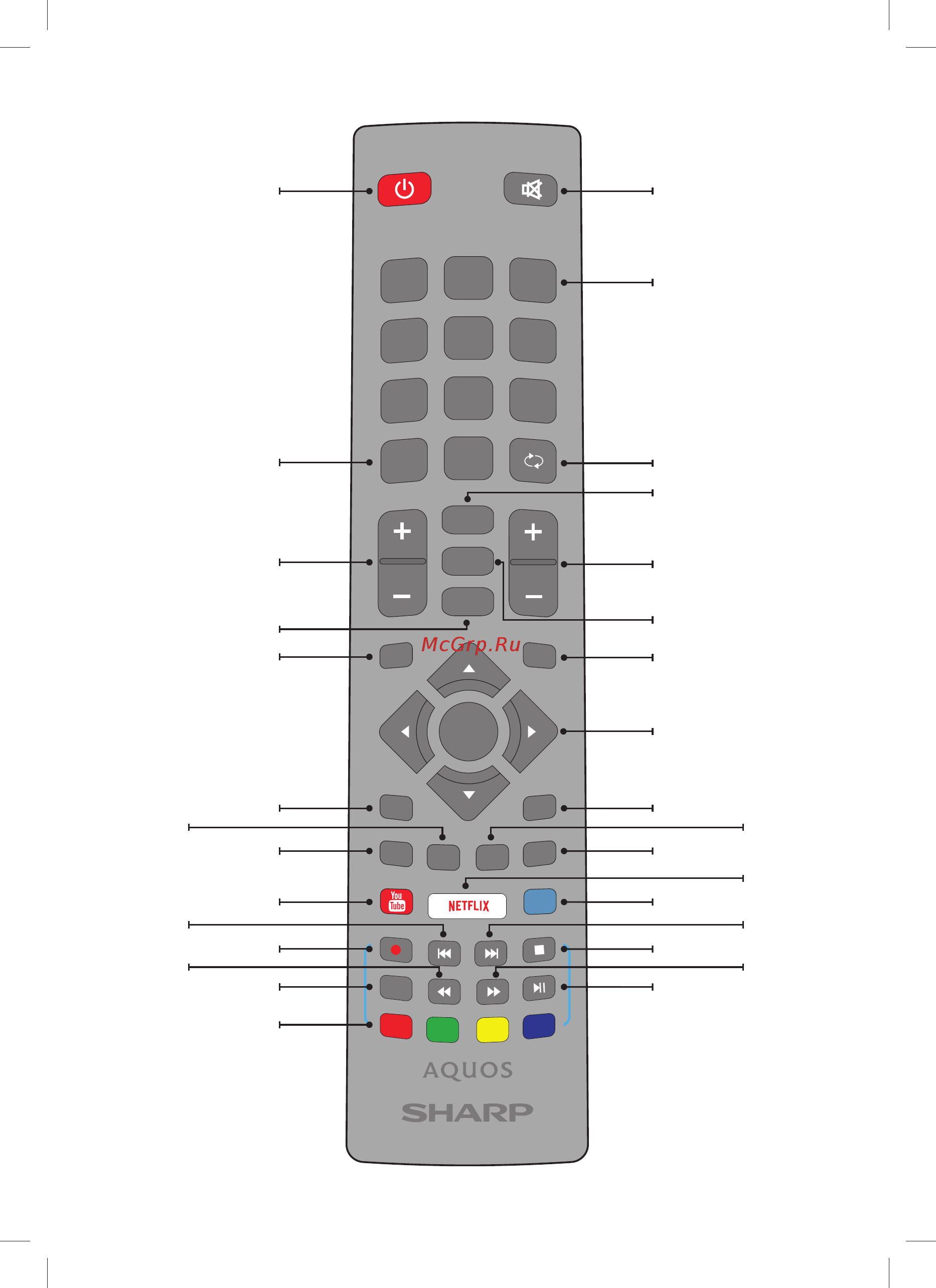 Sharp LC-40UG7252E Инструкция по эксплуатации онлайн [2/24] 344787