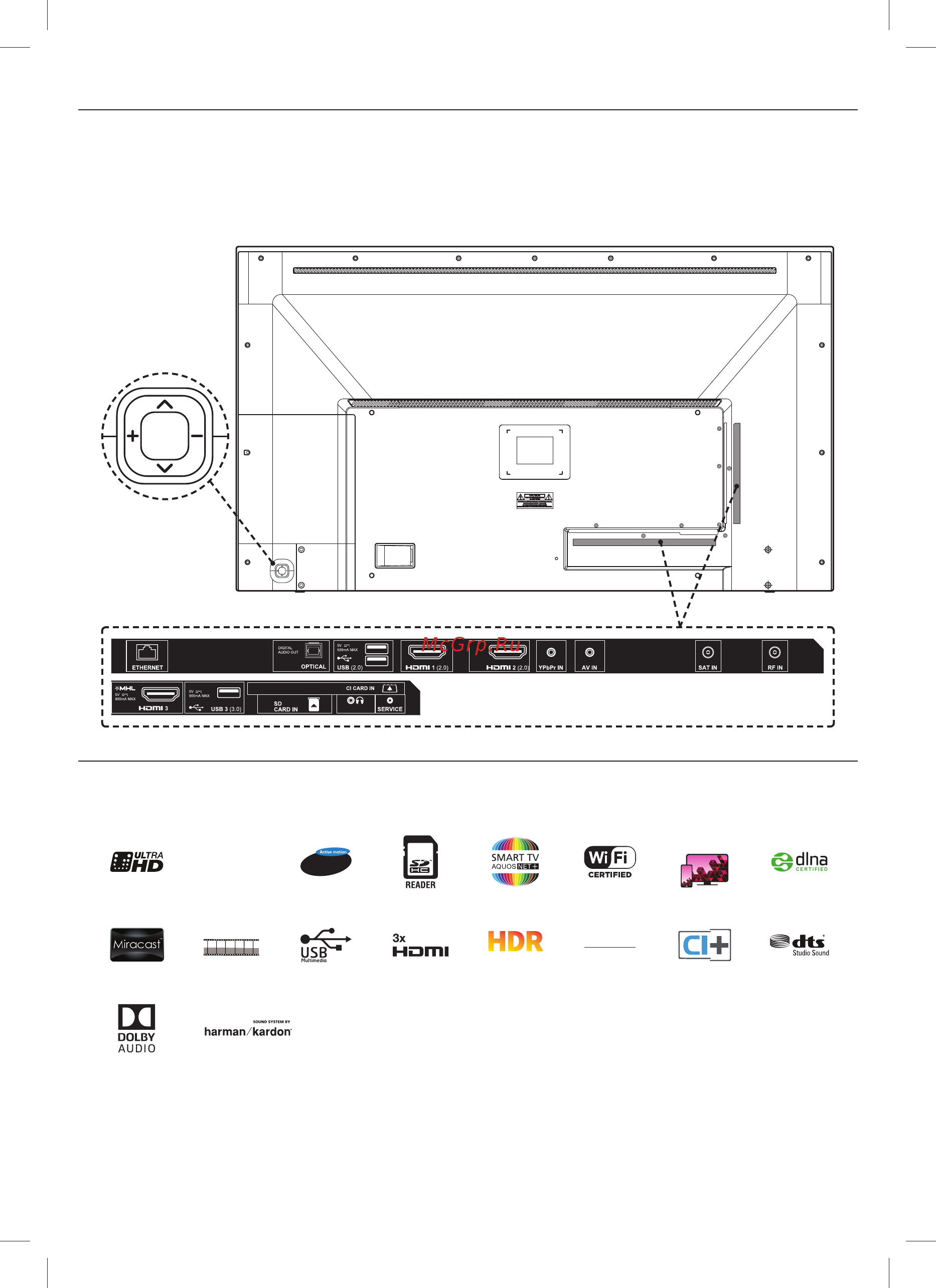 Sharp LC-40UG7252E [20/24] Технические спецификации technical specifi cation