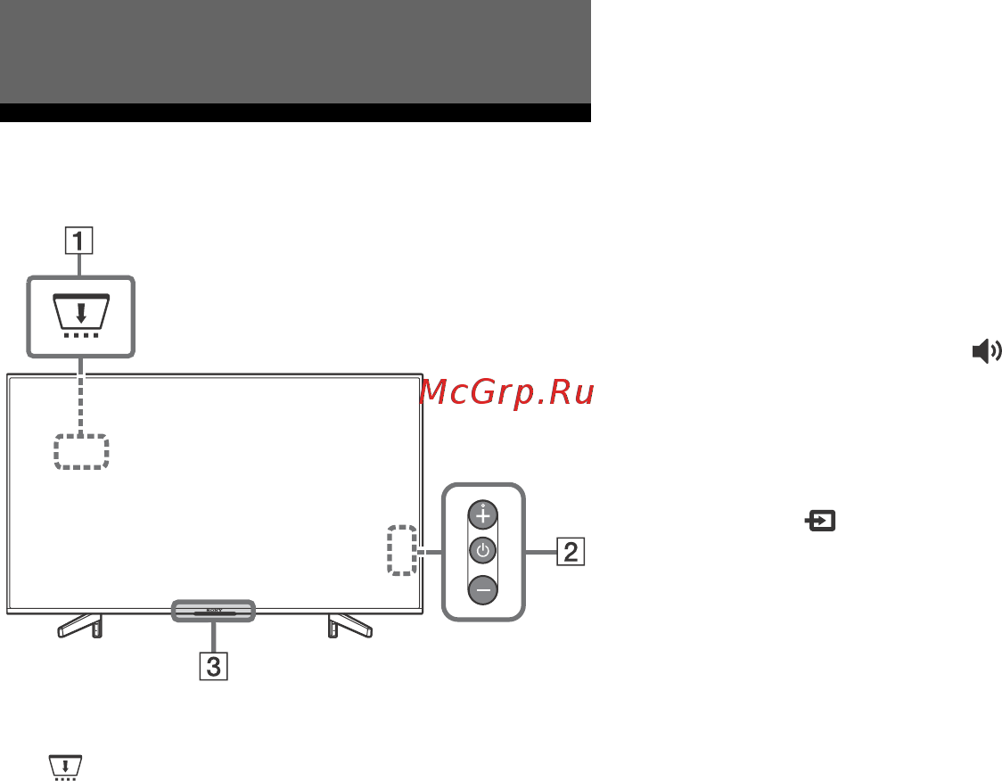 Sony KD-49XF7077 [8/44] Телевизор