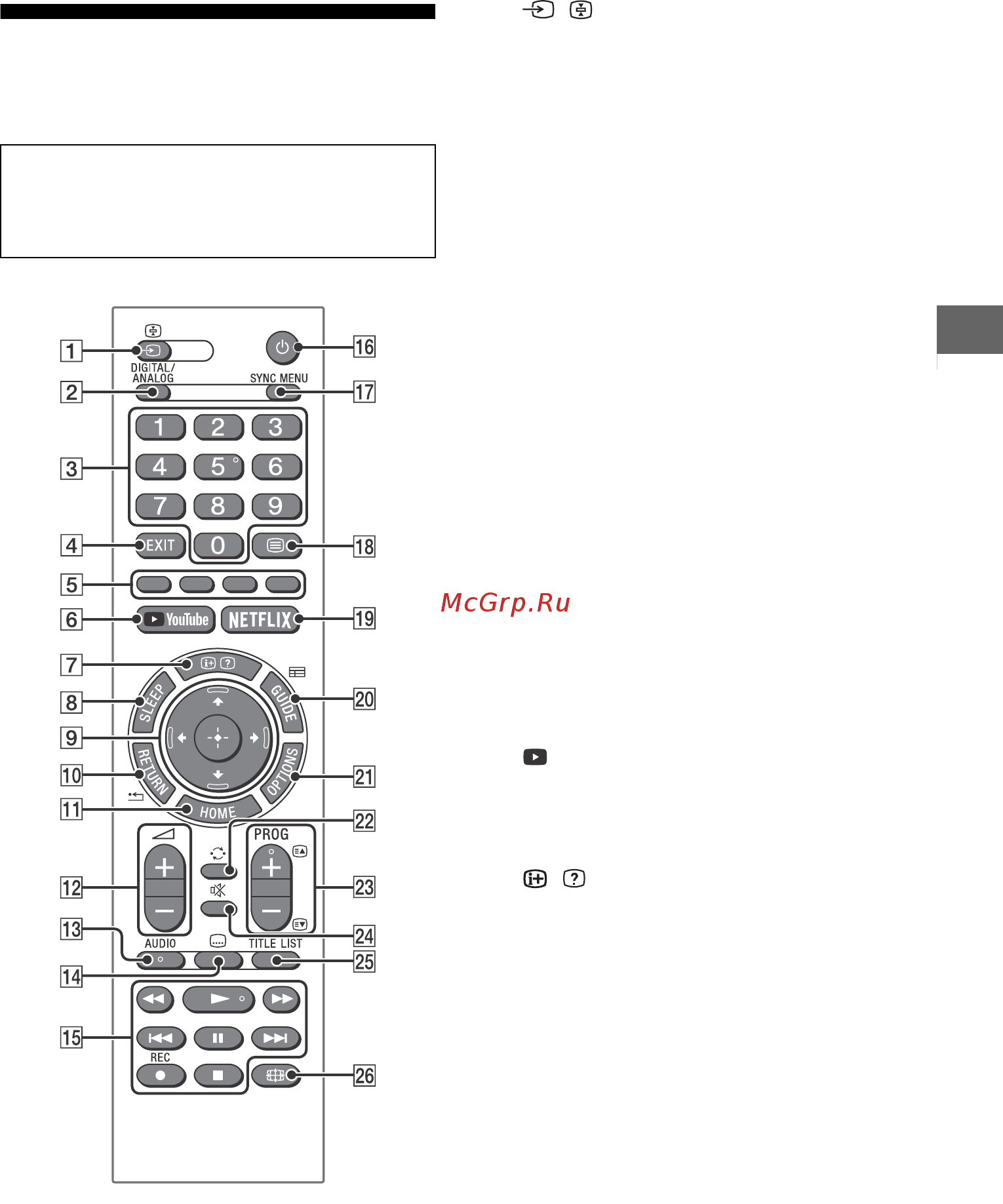 Sony KD-49XF7077 [9/44] Пульт дистанционного управления