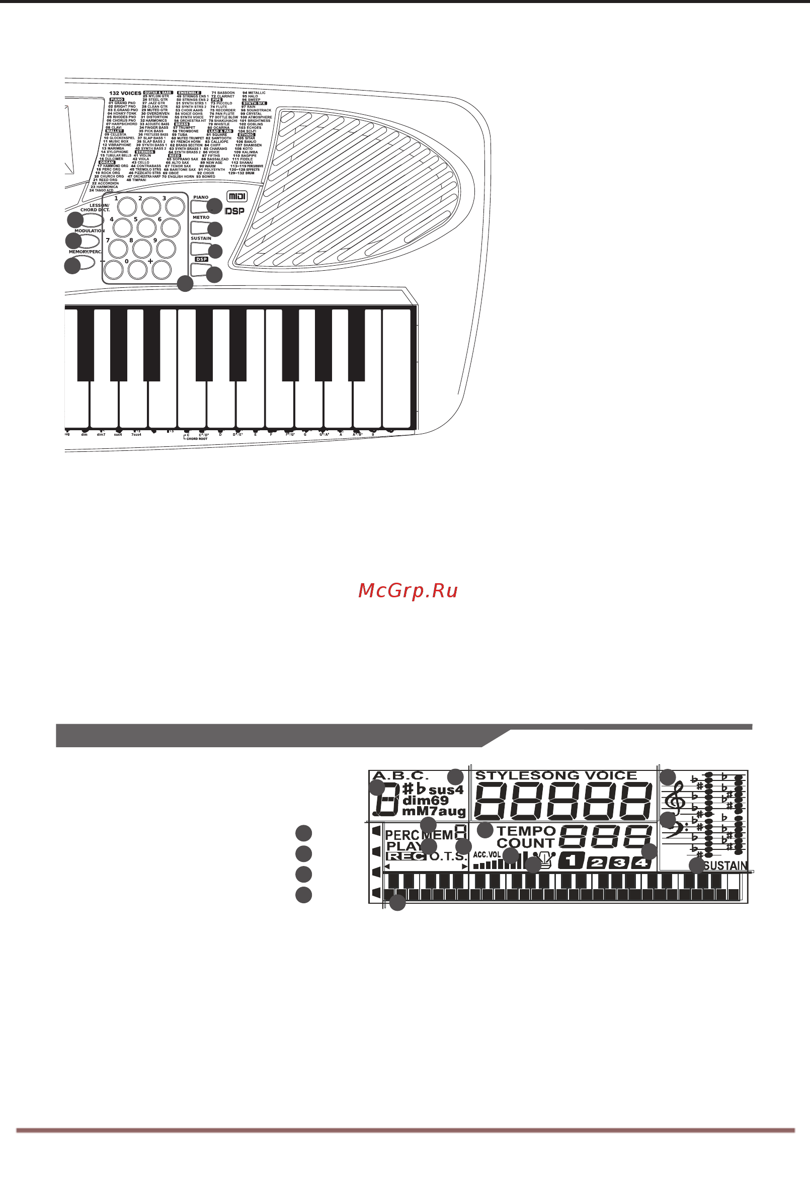Medeli MC37A [5/25] Описание панелей и дисплея