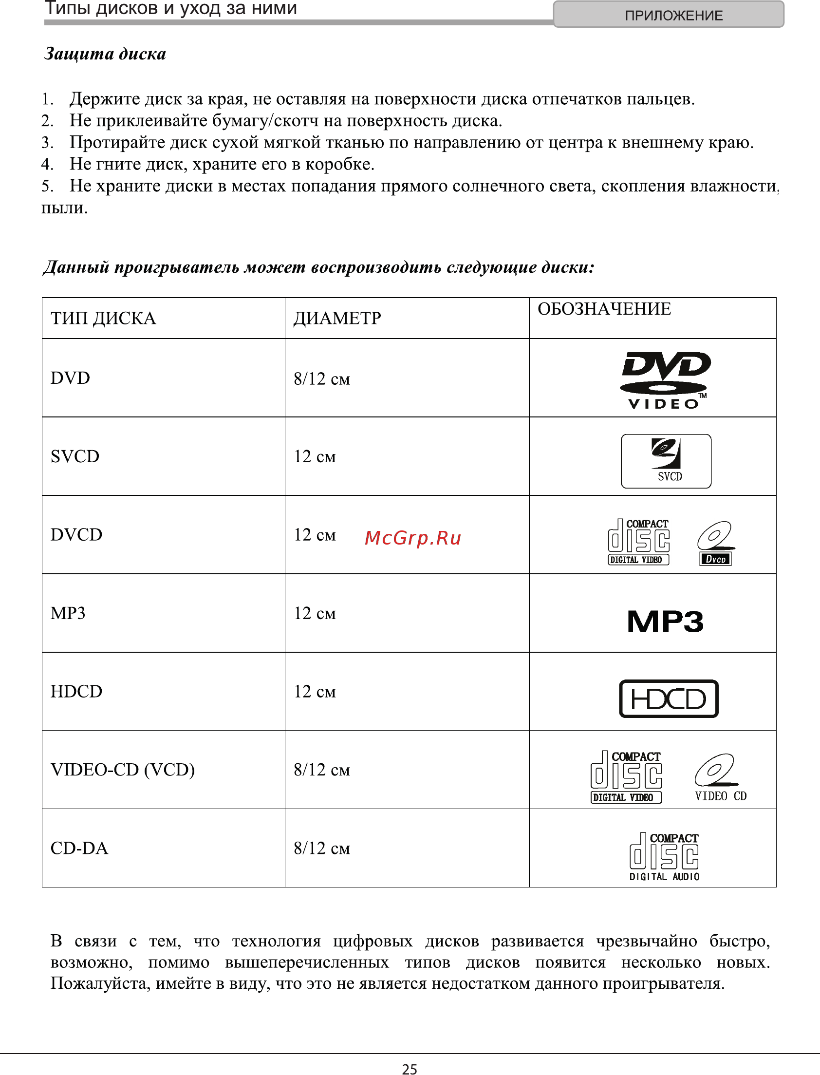 Hyundai H-DVD120 [25/29] Типы дисков и уход за ними