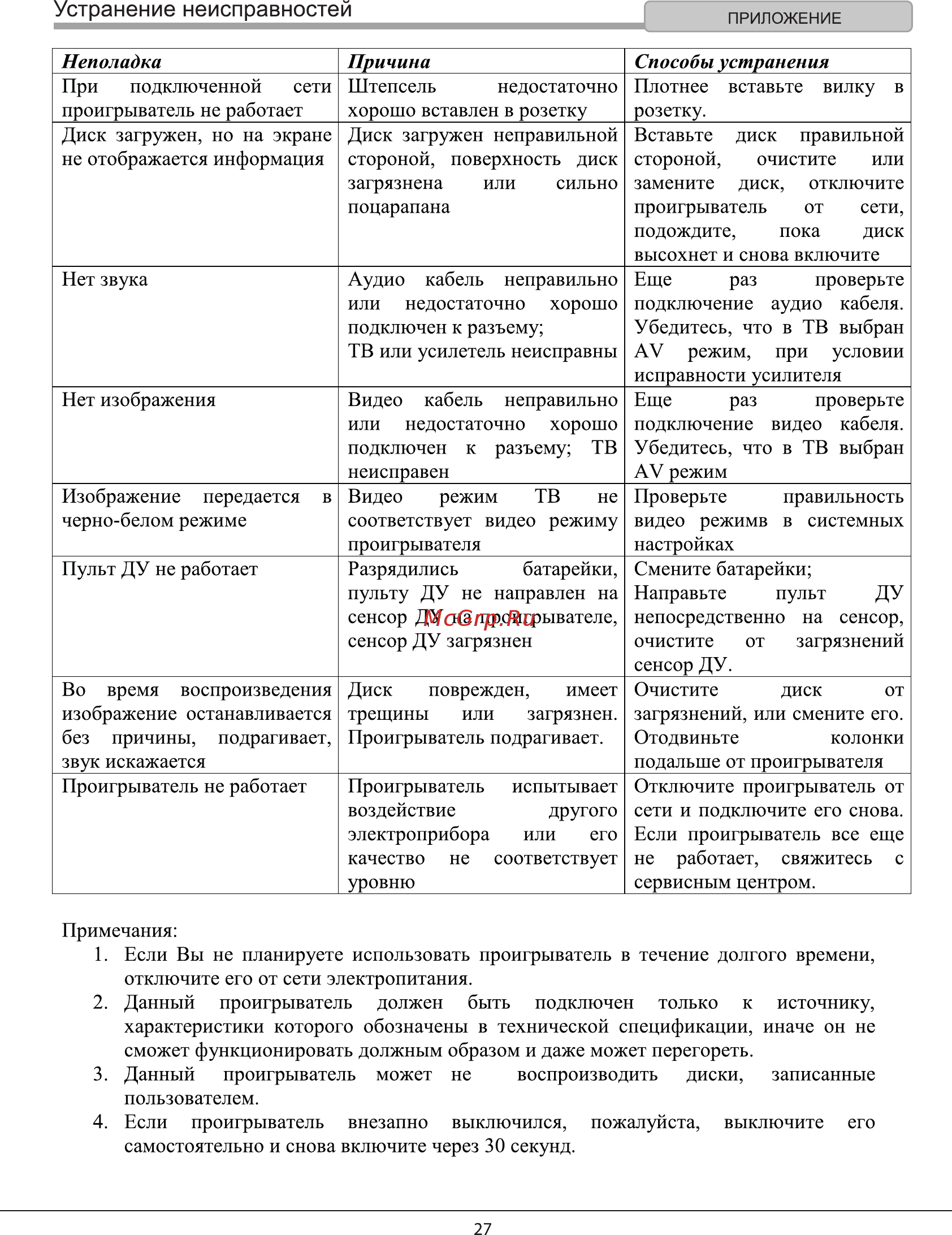 Hyundai H-DVD120 [27/29] Устранение неисправностей