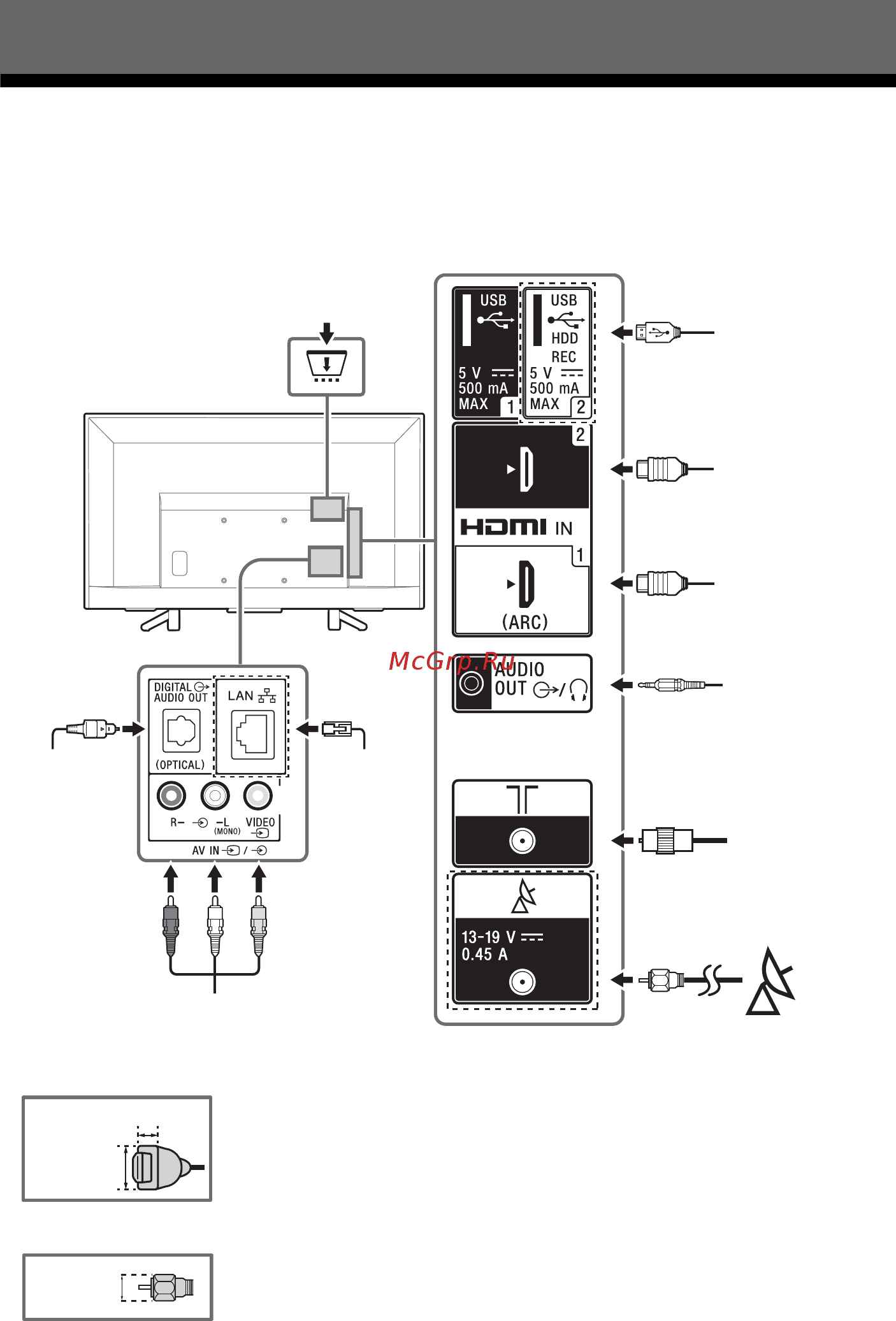 Sony KDL-43RF453 [38/100] Схема подключения