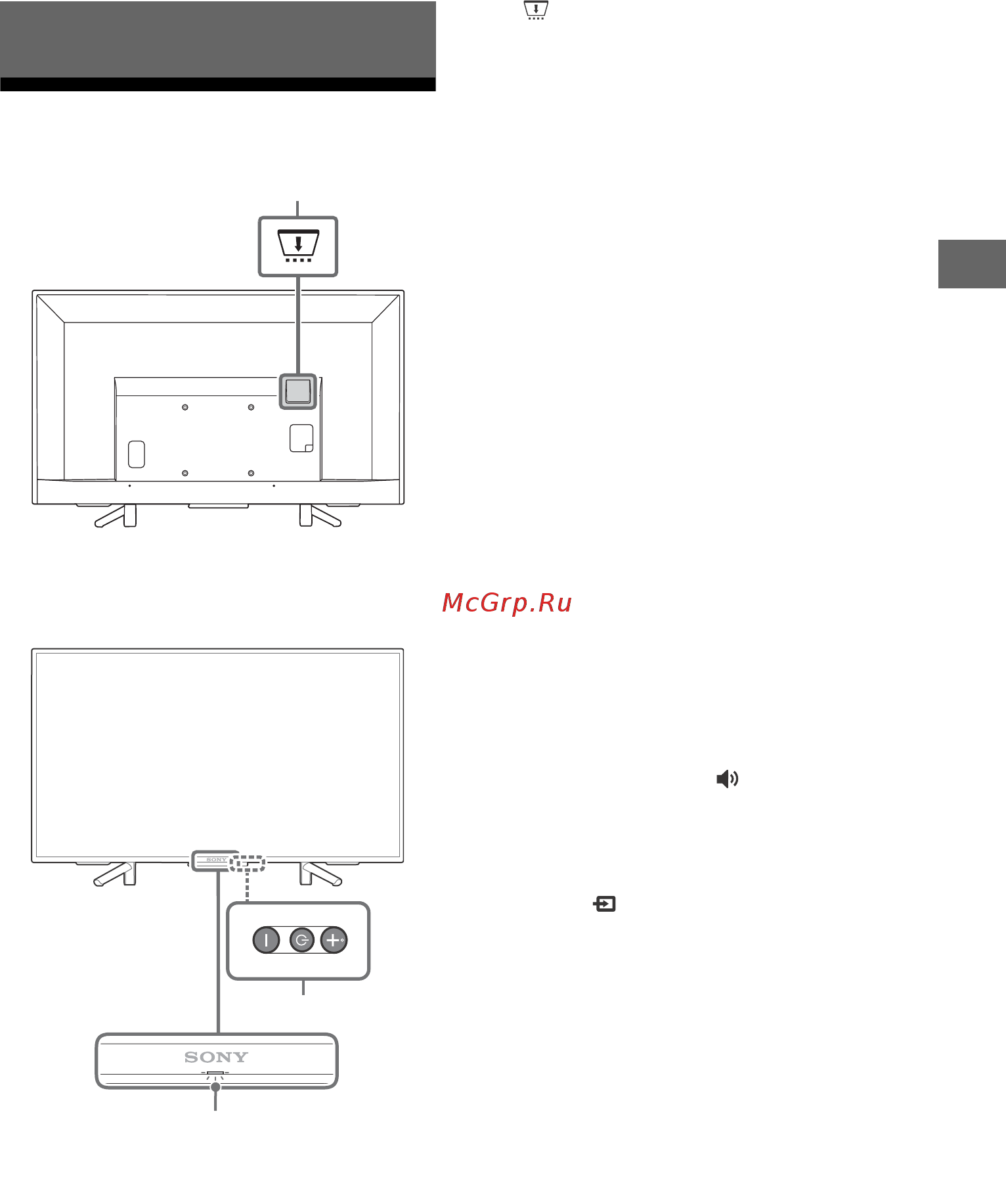 Sony KDL-43RF453 [9/100] Детали и элементы управления