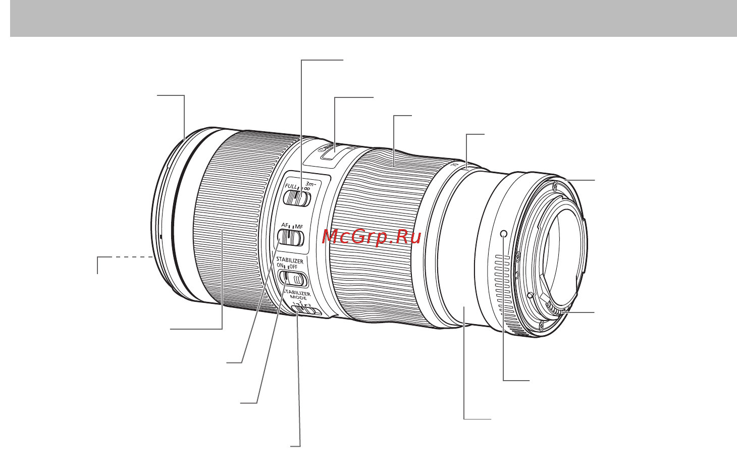 Canon EF 70-200mm f/4L IS II USM [5/19] Элементы объектива