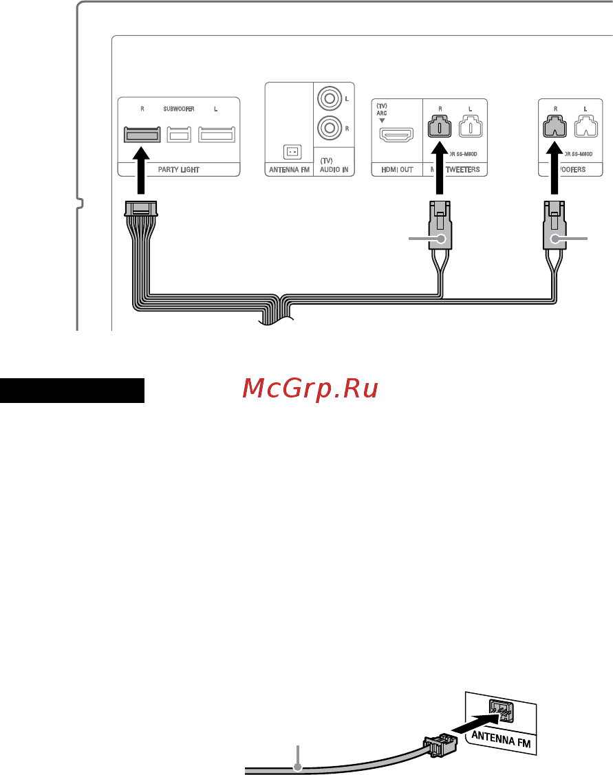 Sony MHC-M60D [20/88] Разъем fm antenna