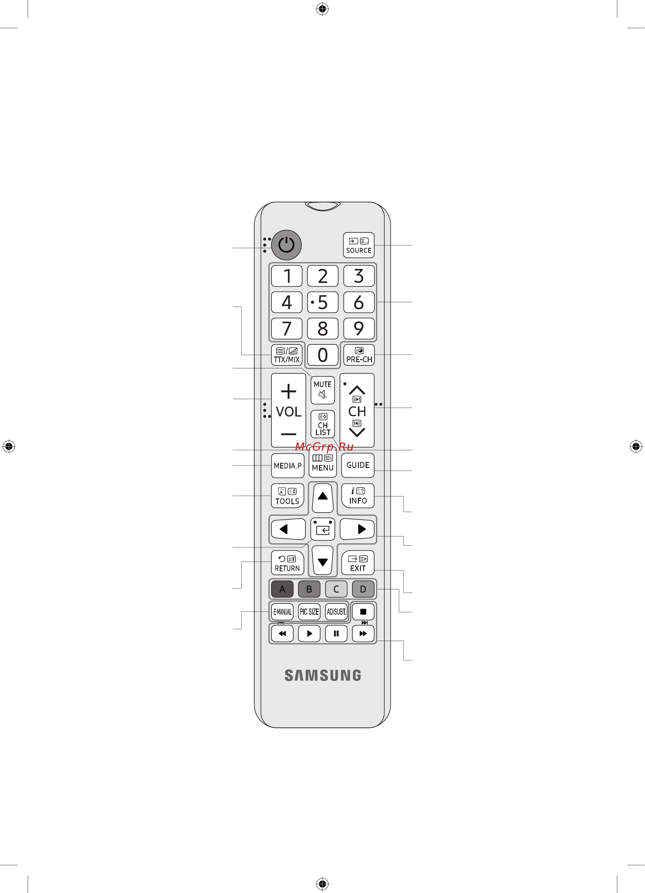 Samsung UE32N4000BU [46/68] The images buttons and functions of the remote control may differ depending on the model