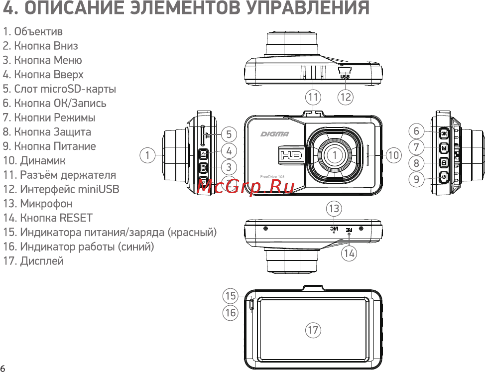 Digma FreeDrive 108 (FD108S) [6/16] Описание элементов управления