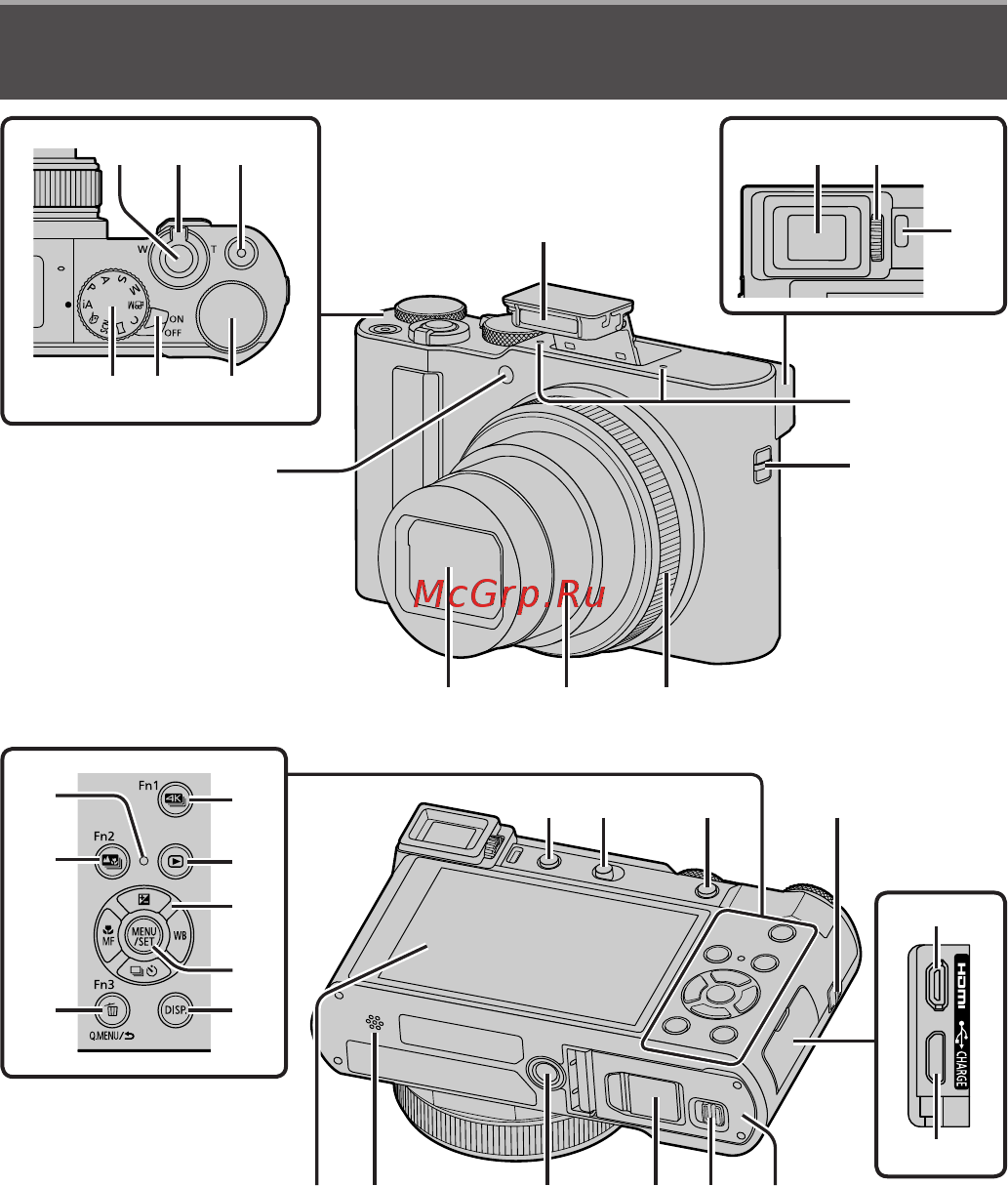 Panasonic Lumix TZ200 Silver (DC-TZ200EE-S) [13/72] Названия и функции основных частей