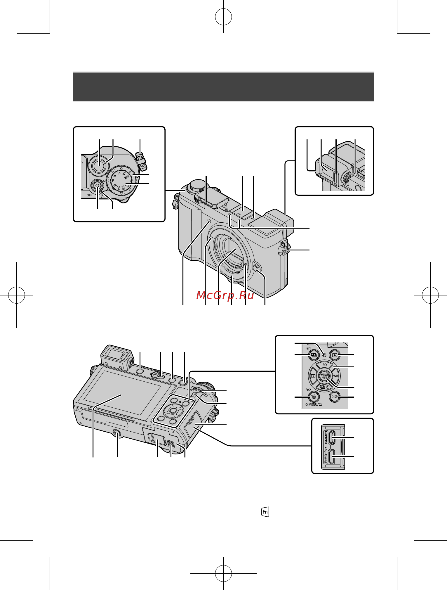 Panasonic Lumix GX9 Kit 12-32 Silver (DC-GX9KEE-S) [13/96] Названия и функции основных частей