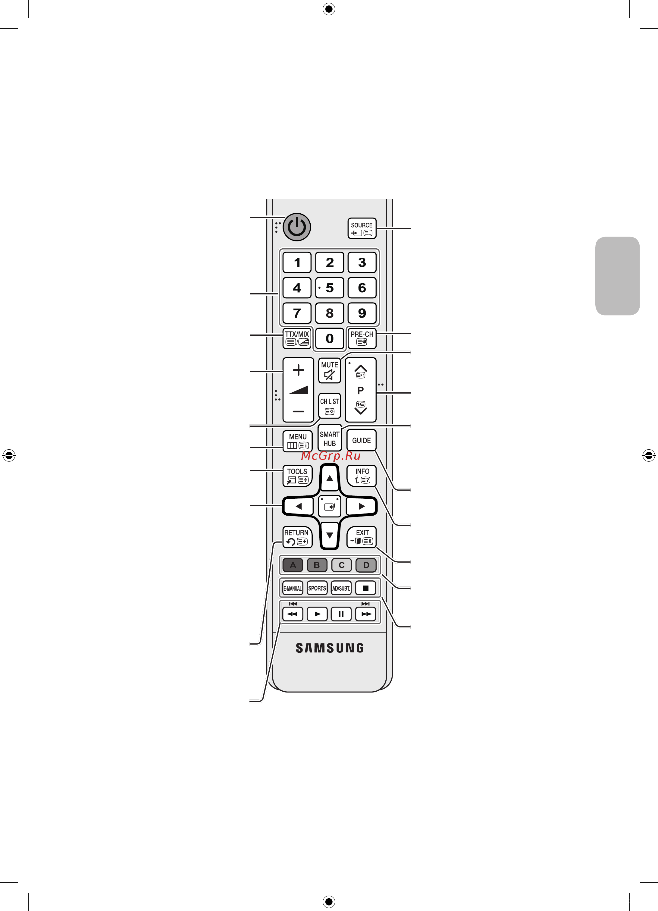 Samsung UE43J5272AU [64/93] Пульт дистанційного керування