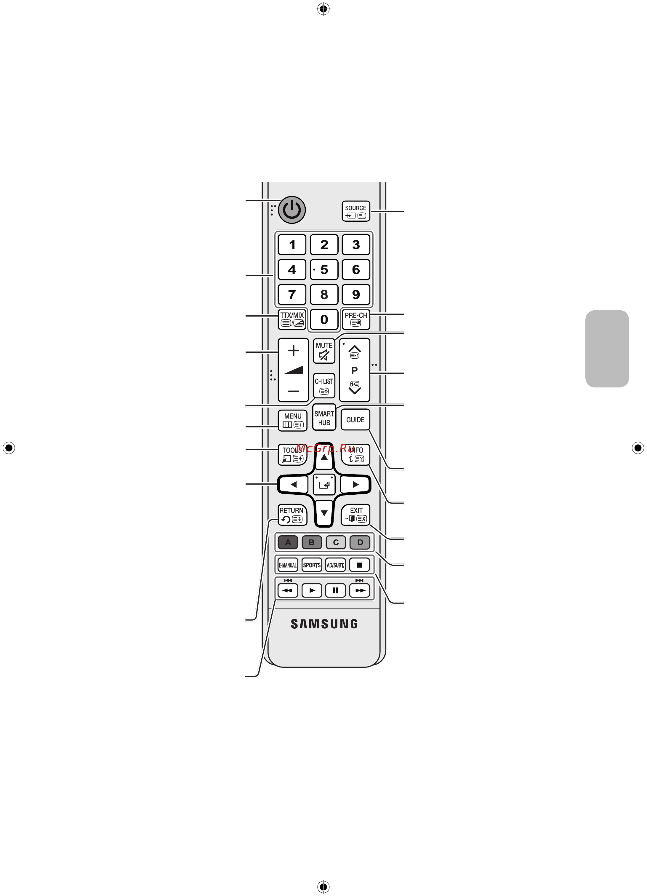 Samsung UE43J5272AU [84/93] Қашықтан басқару пульті