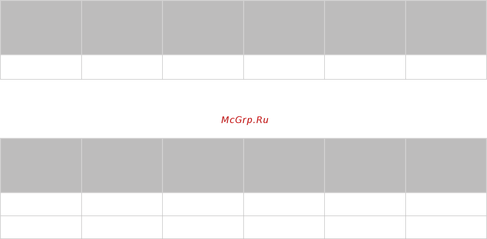 Samsung UE32N4500AU [116/137] После подключения компьютера к телевизору установите на компьютере разрешение экрана телевизора если