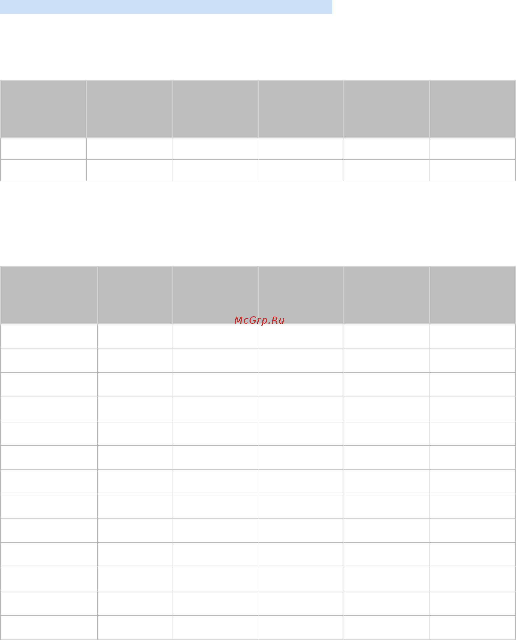 Samsung UE24N4500AU [118/137] Vesa cvt