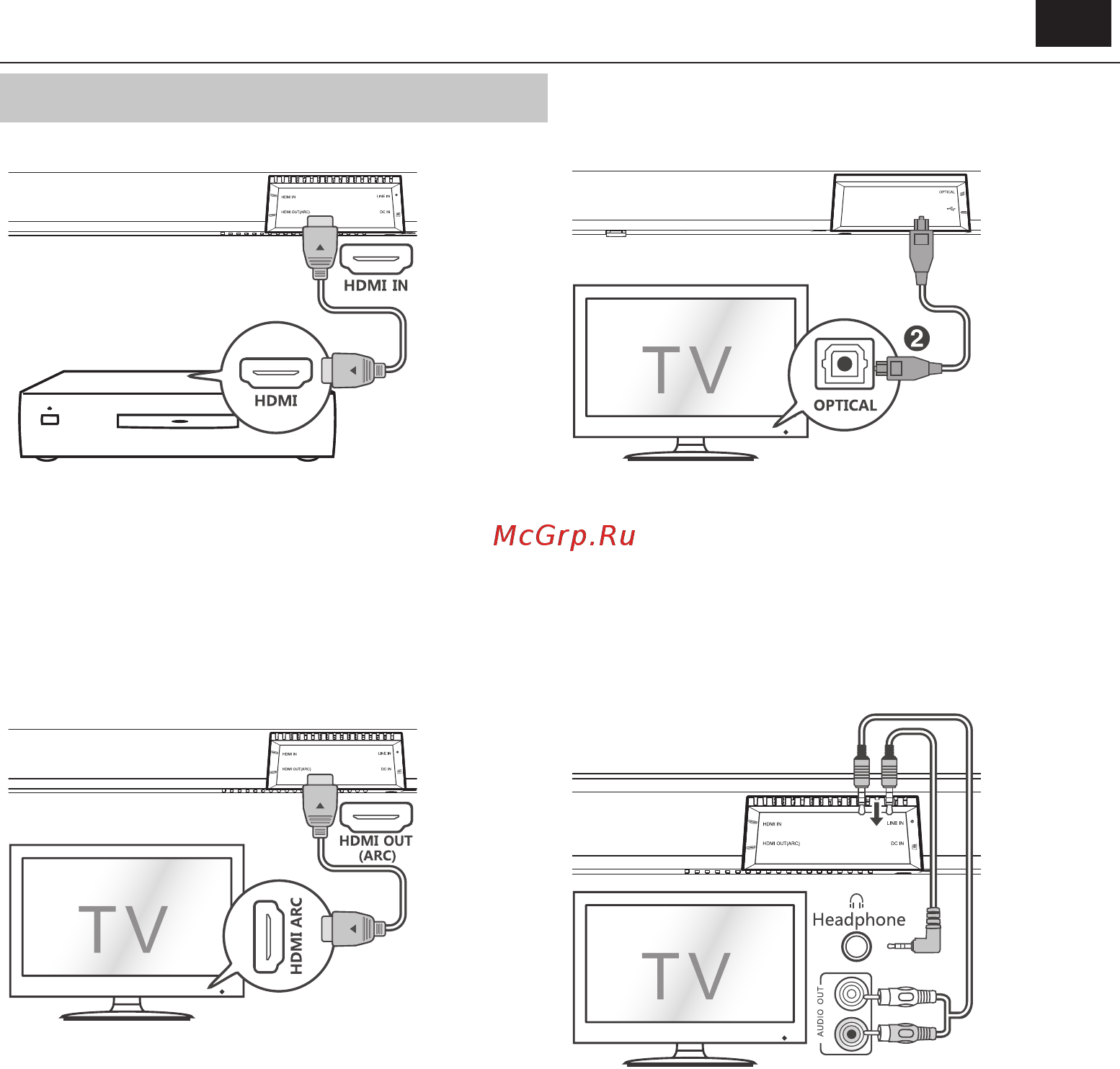 Sharp HT-SBW260 [7/12] Разъемы