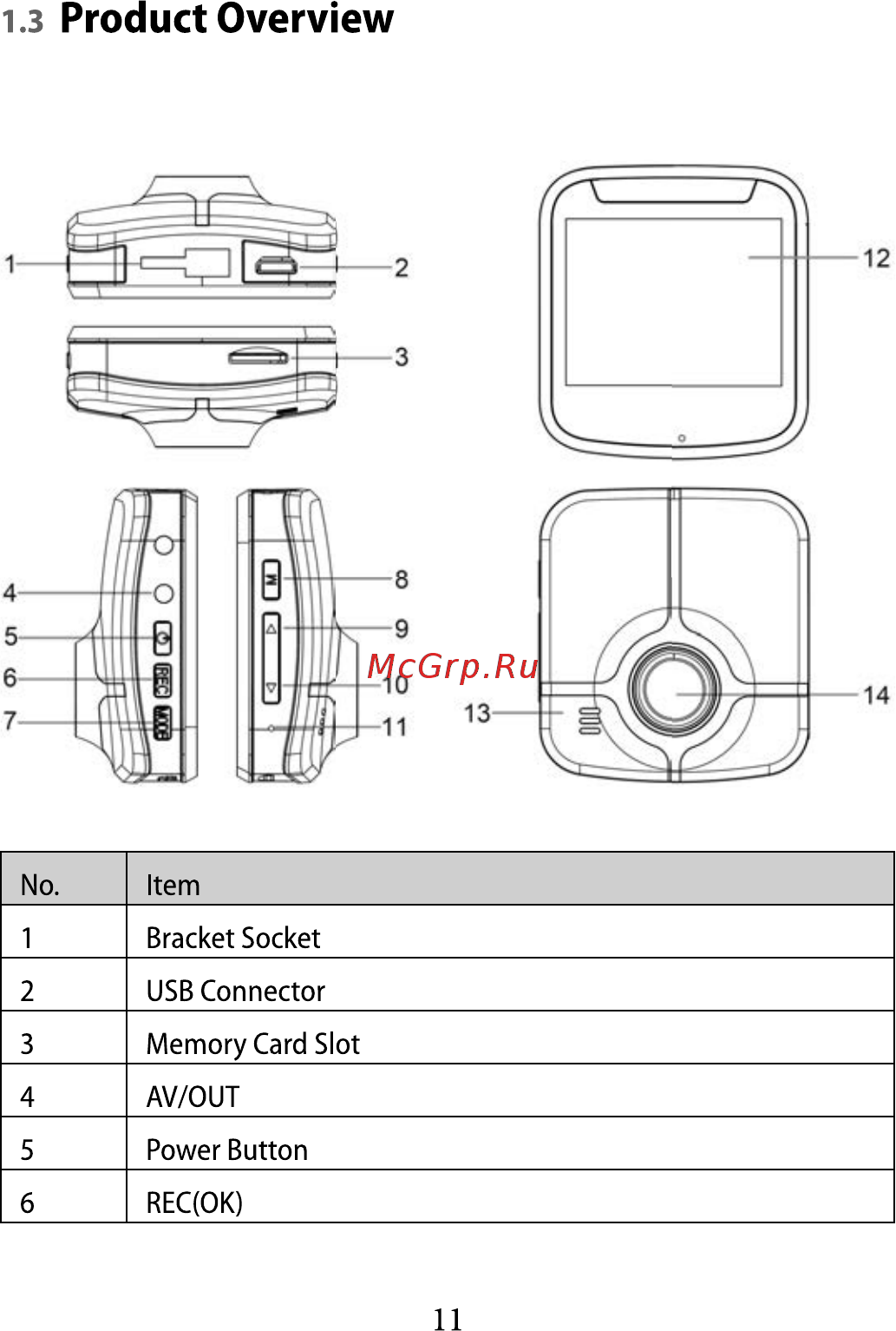 Citizen Z255 [11/72] Product overview