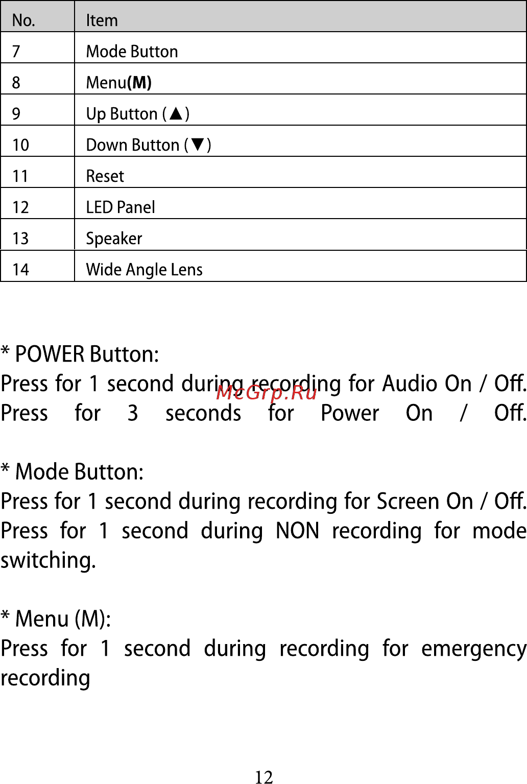 Citizen Z255 [12/72] Mode button press for 1 second during recording for screen on off press for 1 second during non recording for mode switching