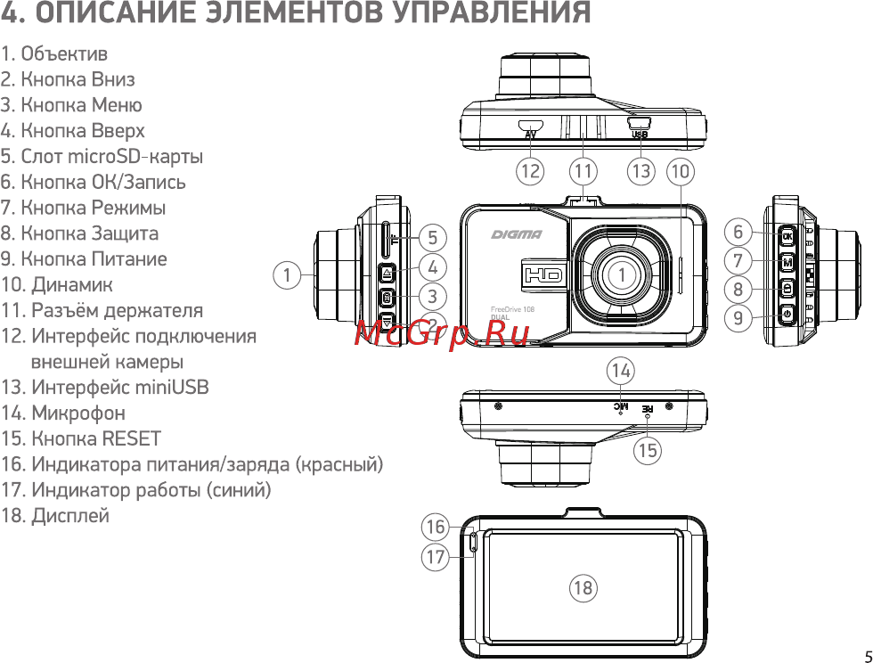 Digma FreeDrive 108 Dual [5/16] Описание элементов управления