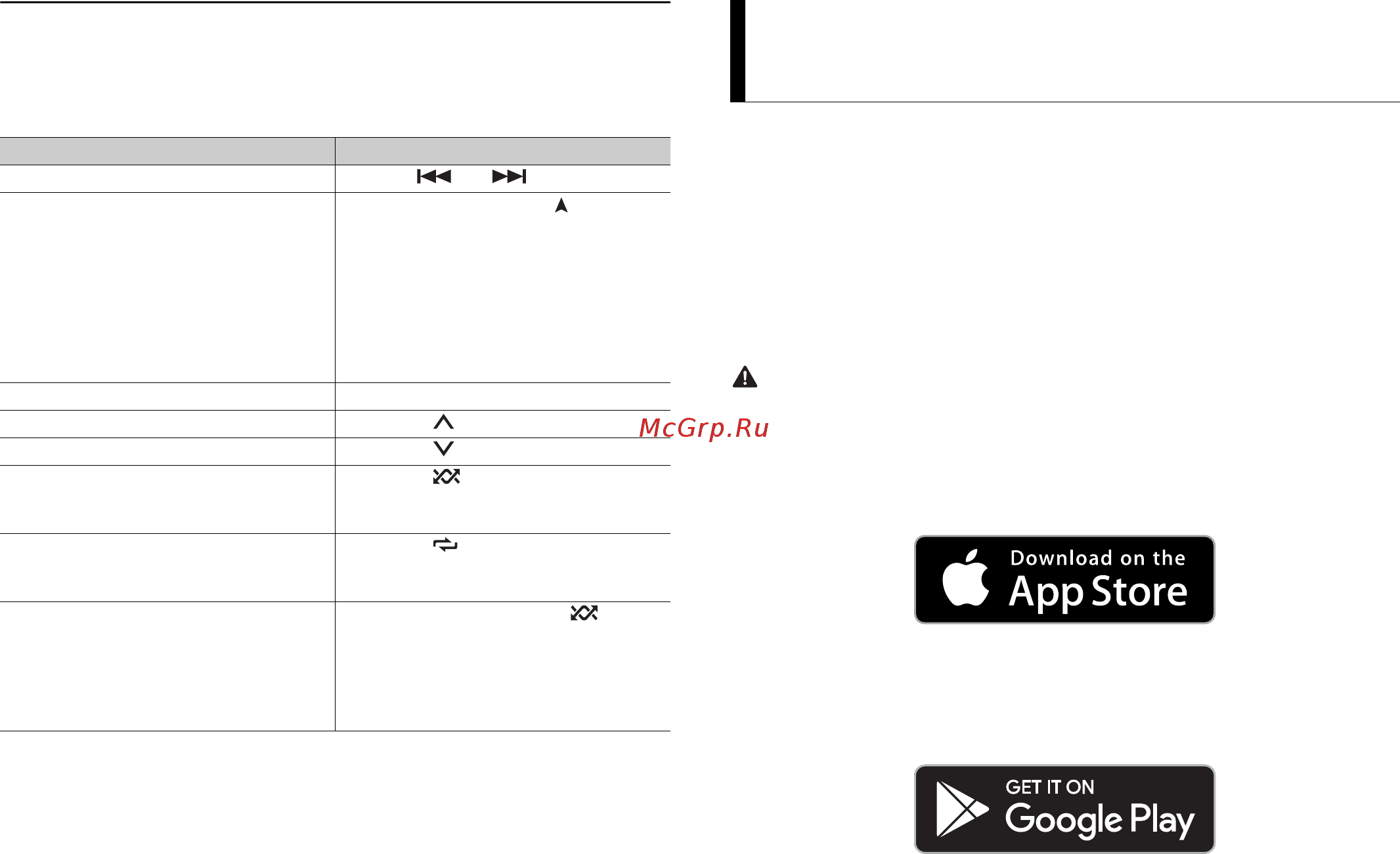 Pioneer DEH-S510BT [11/32] Использование pioneer smart sync app