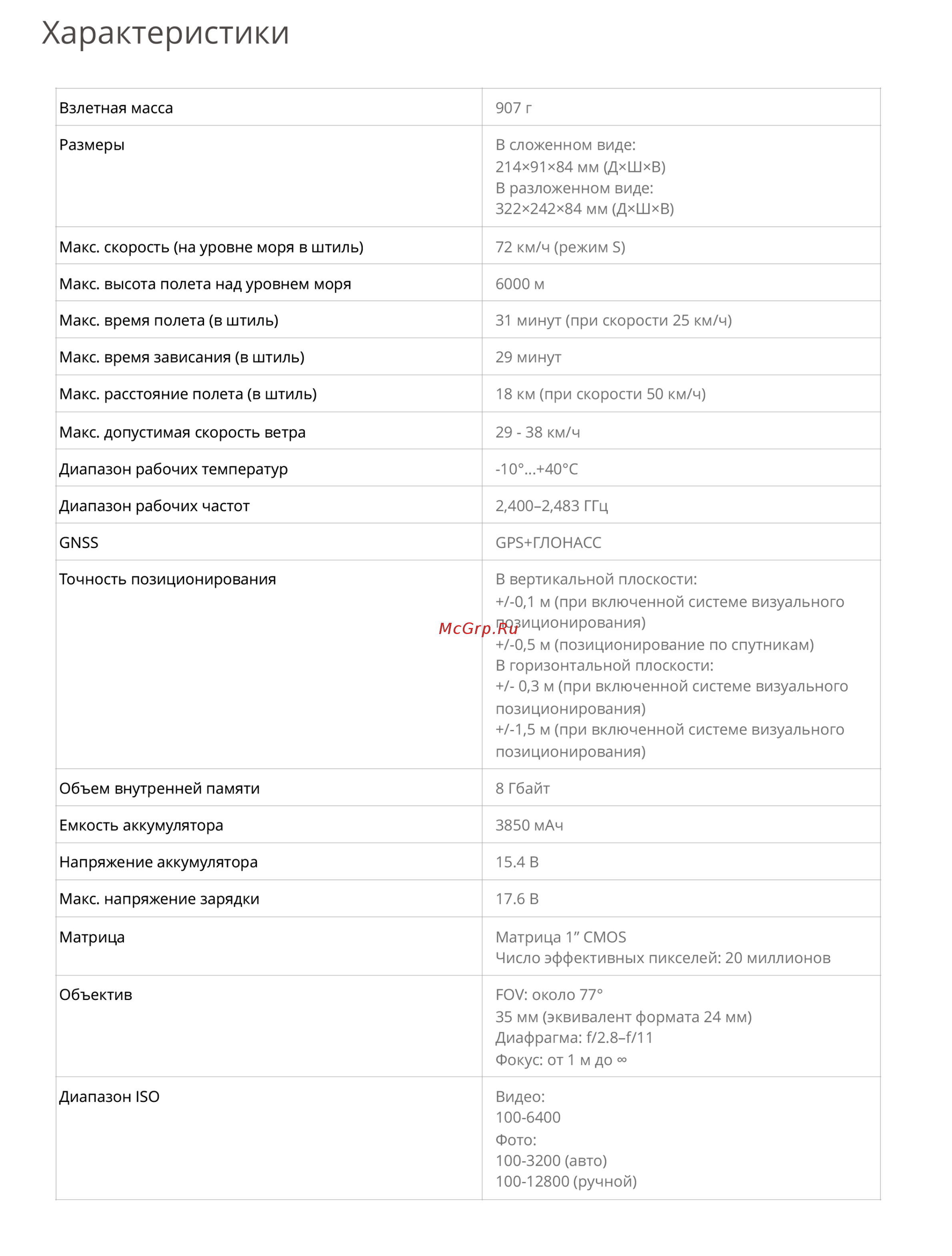 DJI Mavic 2 Pro Инструкция по эксплуатации онлайн [10/16] 345087