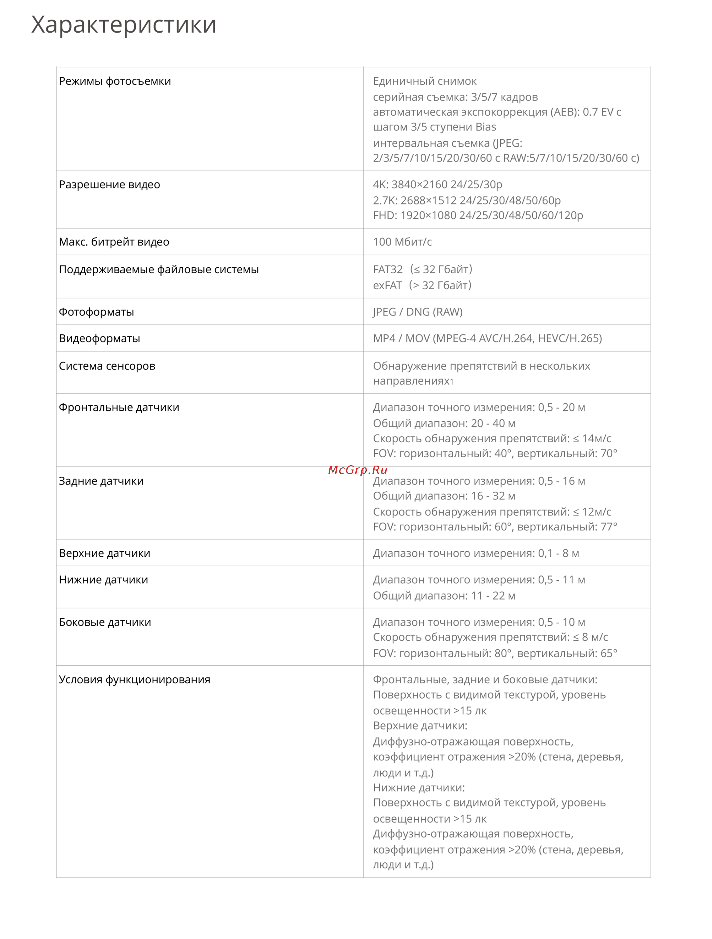 DJI Mavic 2 Zoom Инструкция по эксплуатации онлайн [11/16] 345088