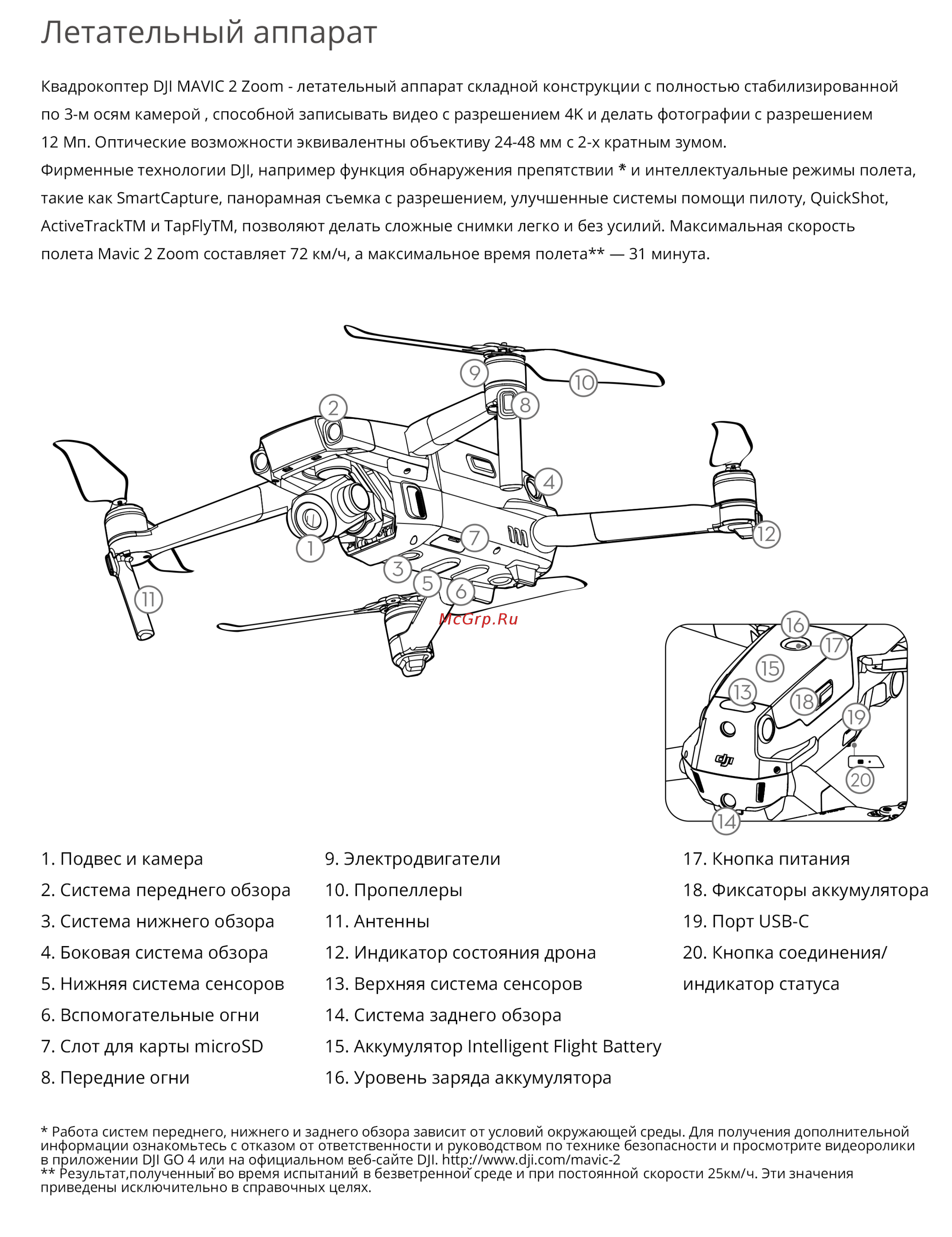 DJI Mavic 2 Zoom Инструкция по эксплуатации онлайн [2/16] 345088