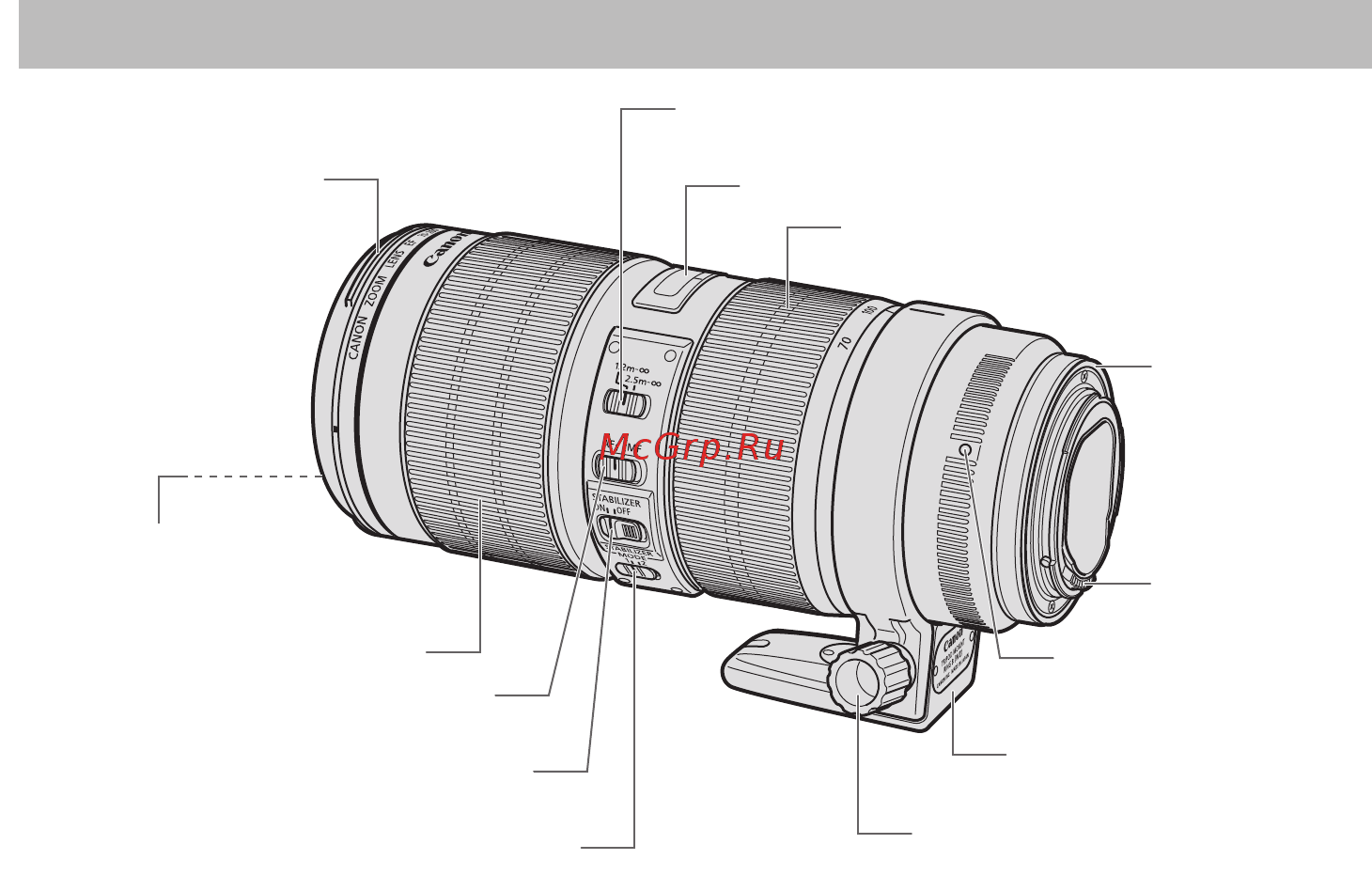 Canon EF 70-200mm f/2.8L IS III USM [5/19] Элементы объектива