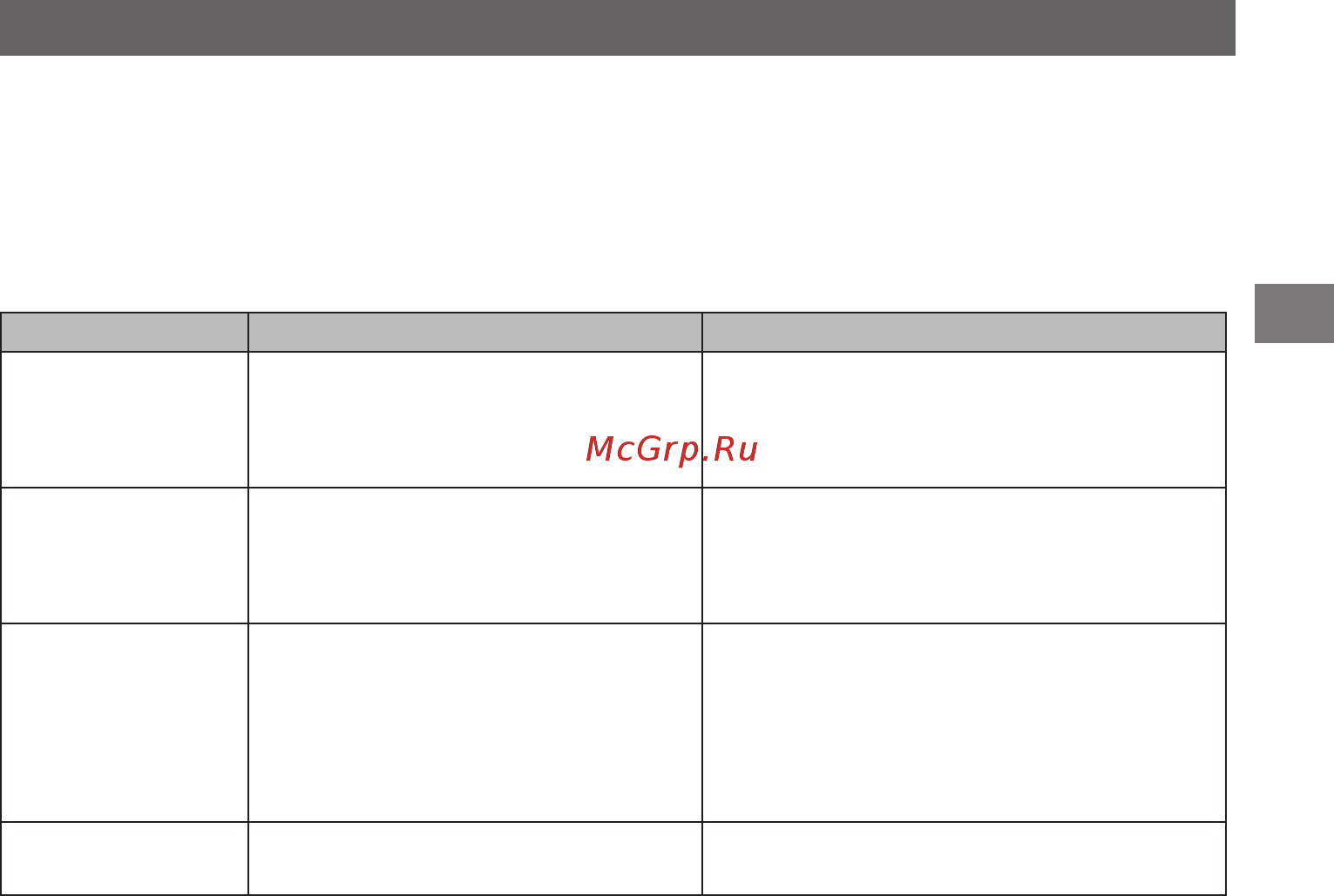 Fujifilm instax SQUARE SQ6 Grey [105/308] 現象 可能的原因及解決措施