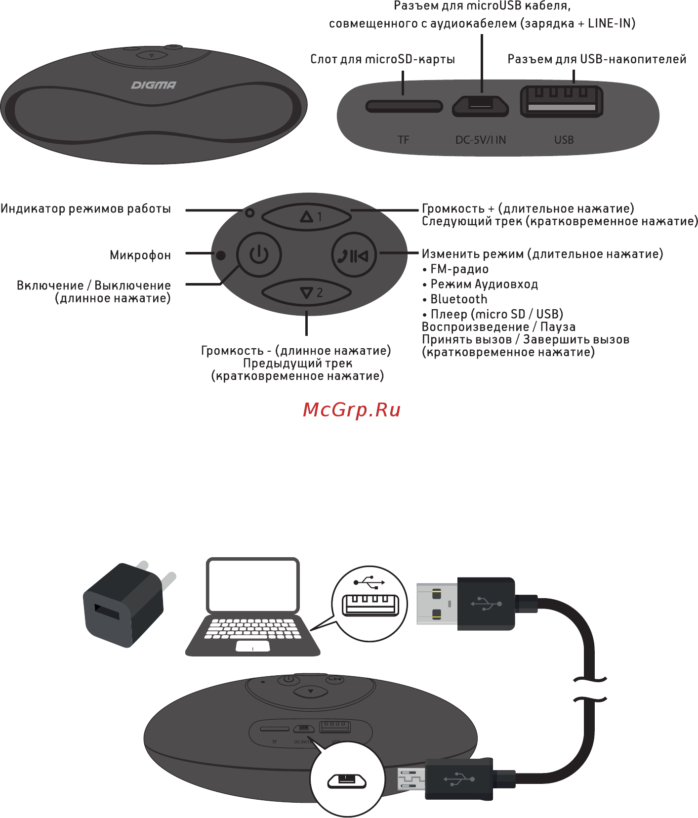 Digma S-10 Black (SP103B) Инструкция по эксплуатации онлайн [3/8] 345174