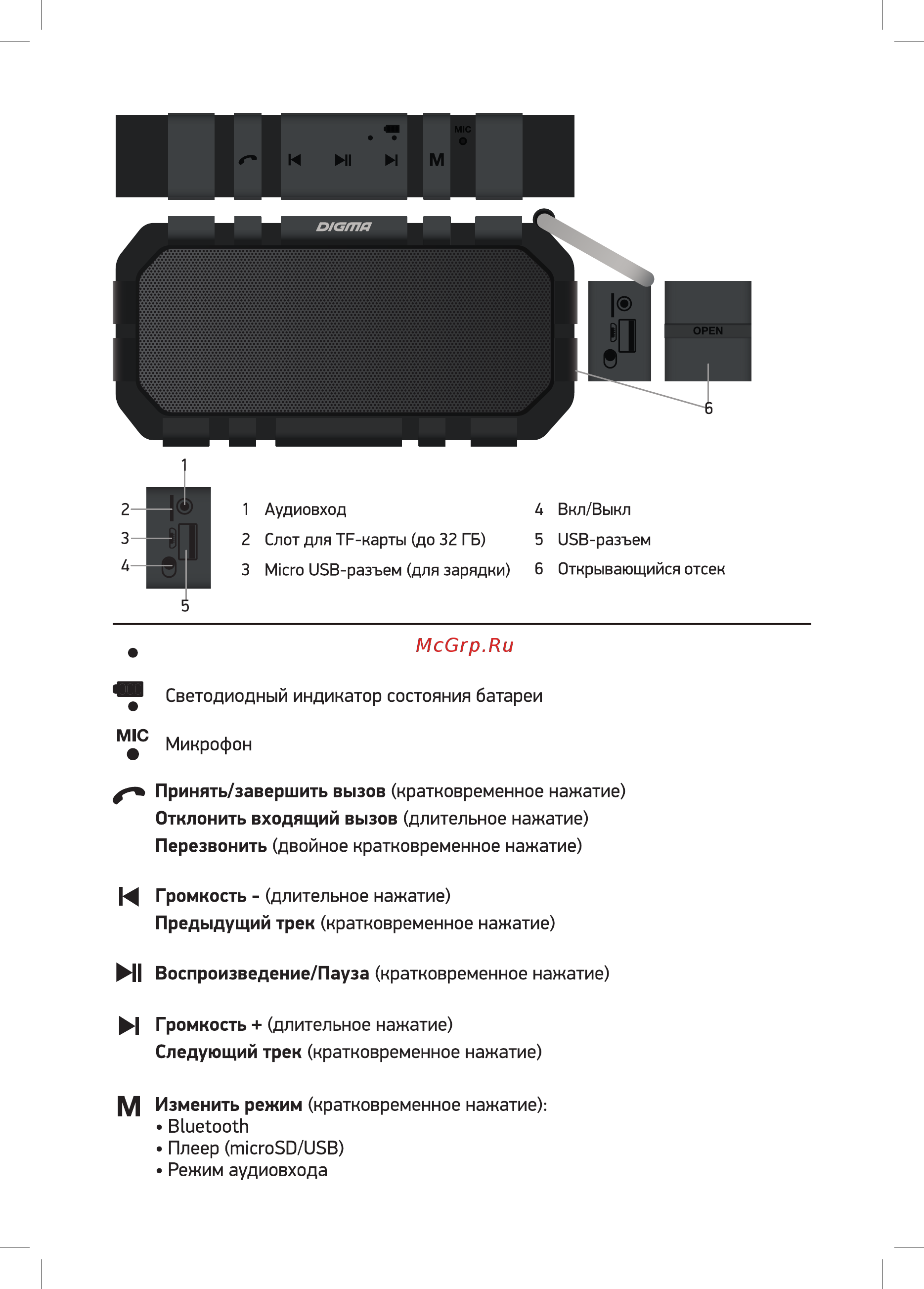 Digma S-40 Black (SP4010B) Инструкция по эксплуатации онлайн [3/8] 345179