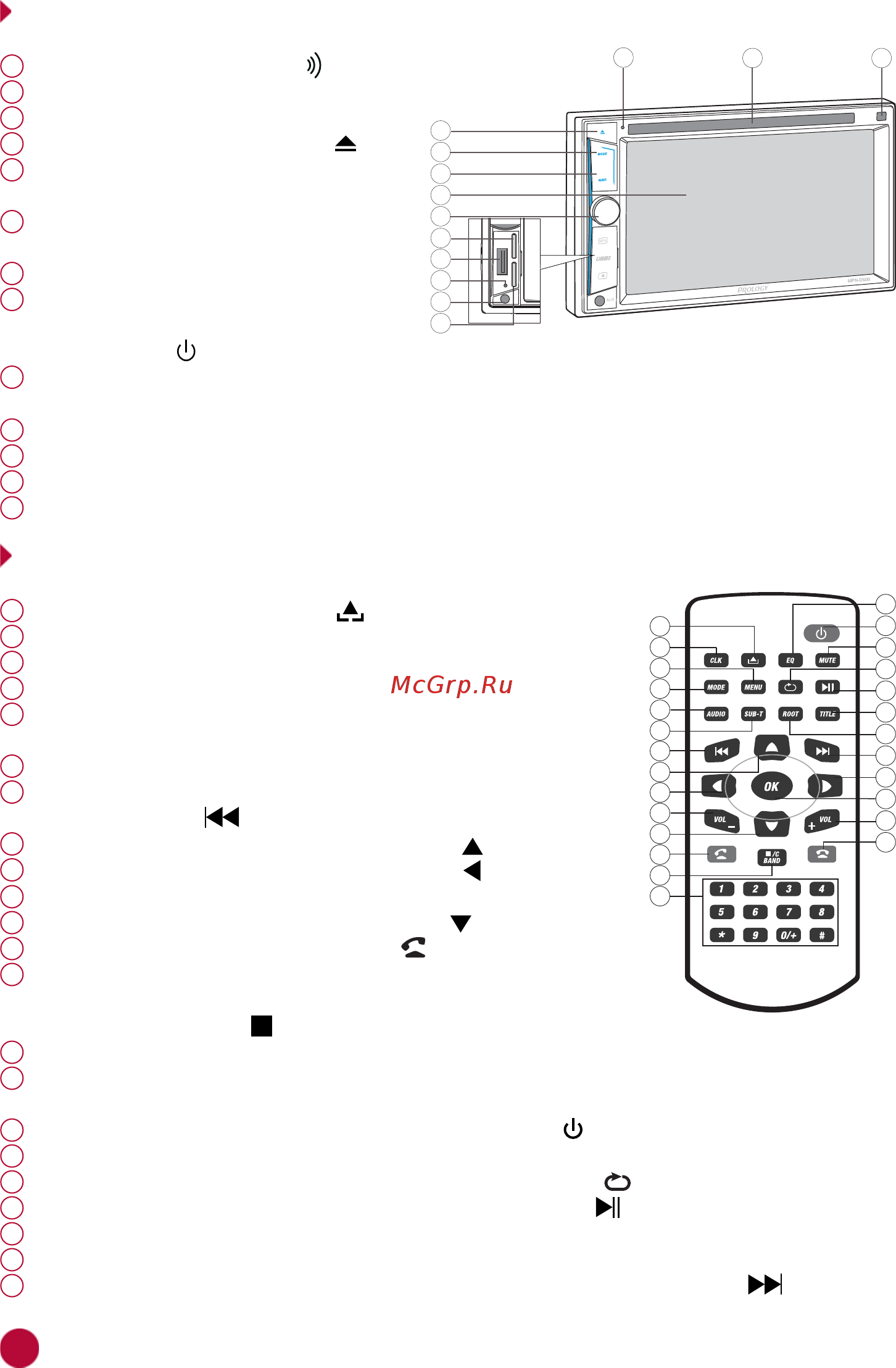 Prology MPN-D500 [4/44] Внешний вид устройства и элементы управления