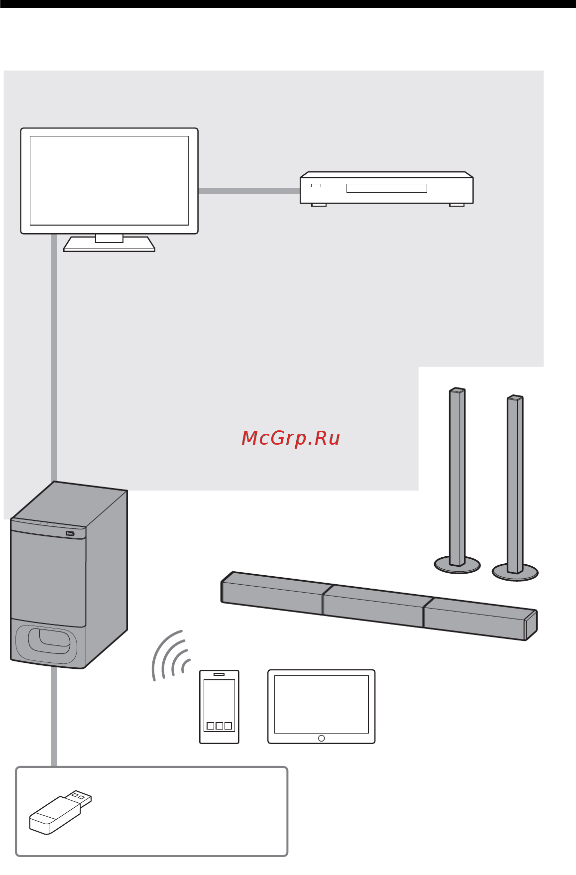 Sony HT-S700RF 5.1 Bluetooth [7/48] Что можно делать с помощью системы